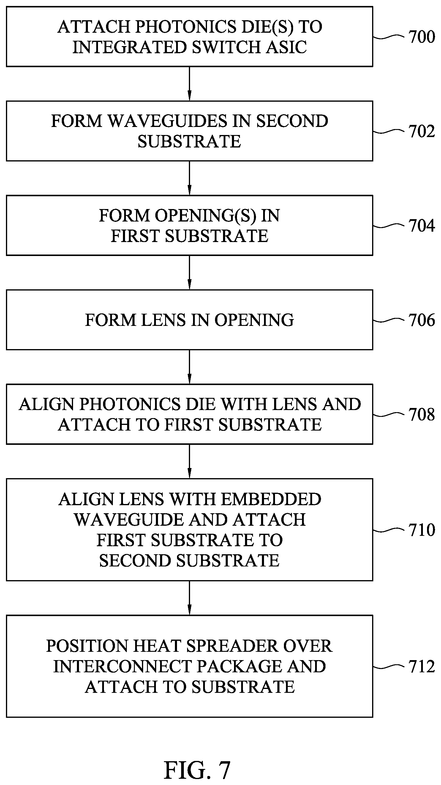 Patent US12174440 Figure 11 – Photonics package integration