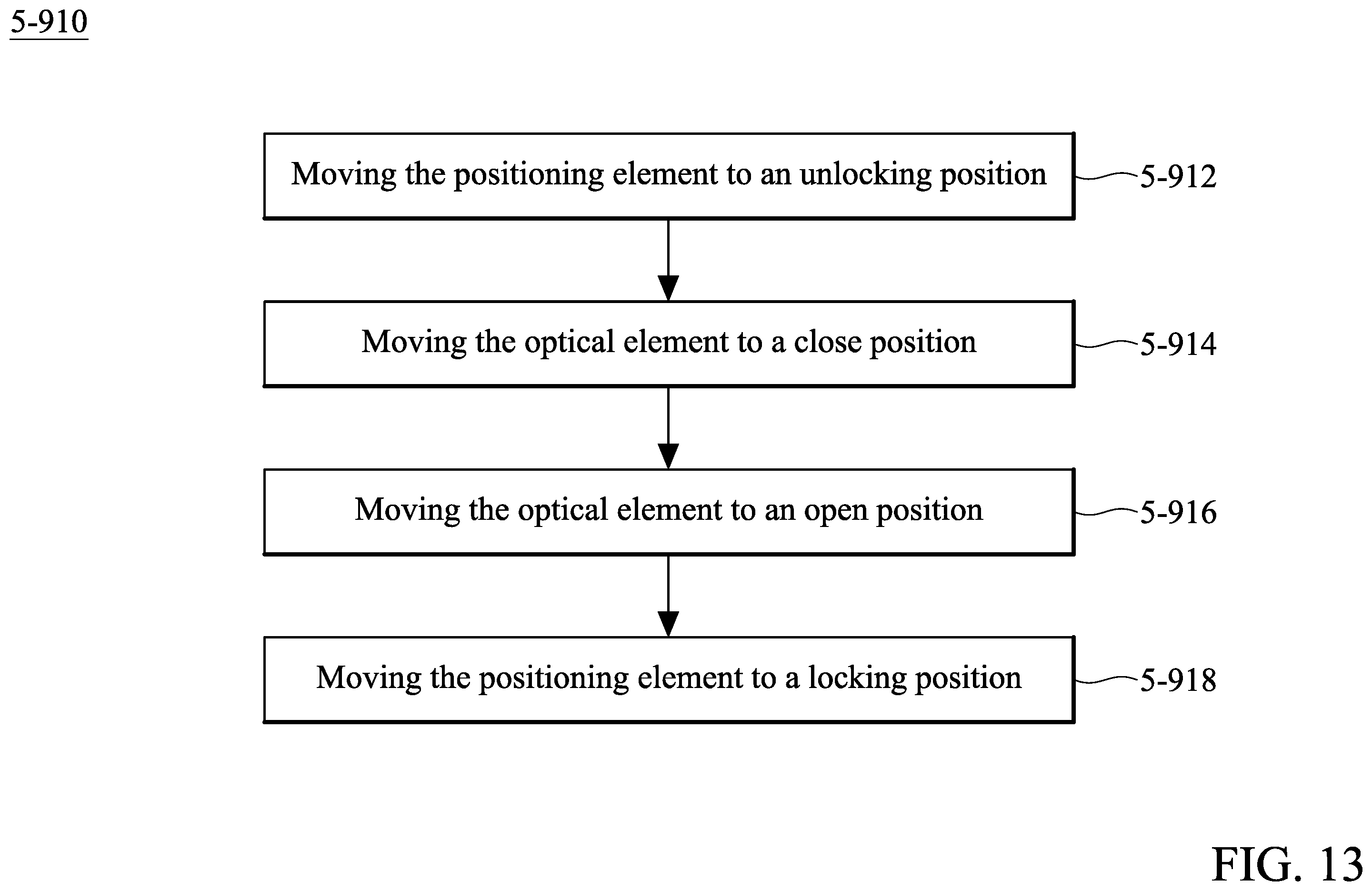 Patent US12174444 Figure 13 – Optical element driving mechanism