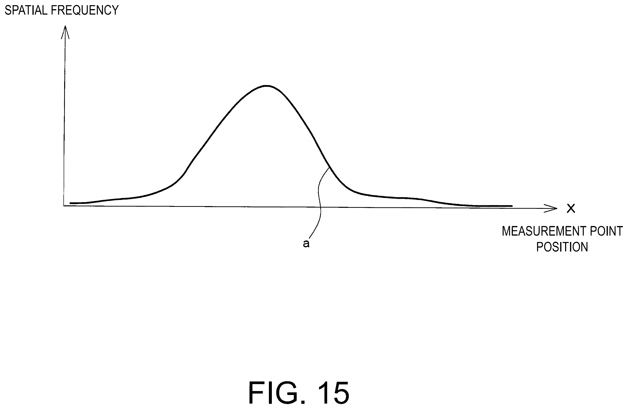 Patent US12174445 Figure 14 – Camera module manufacturing device