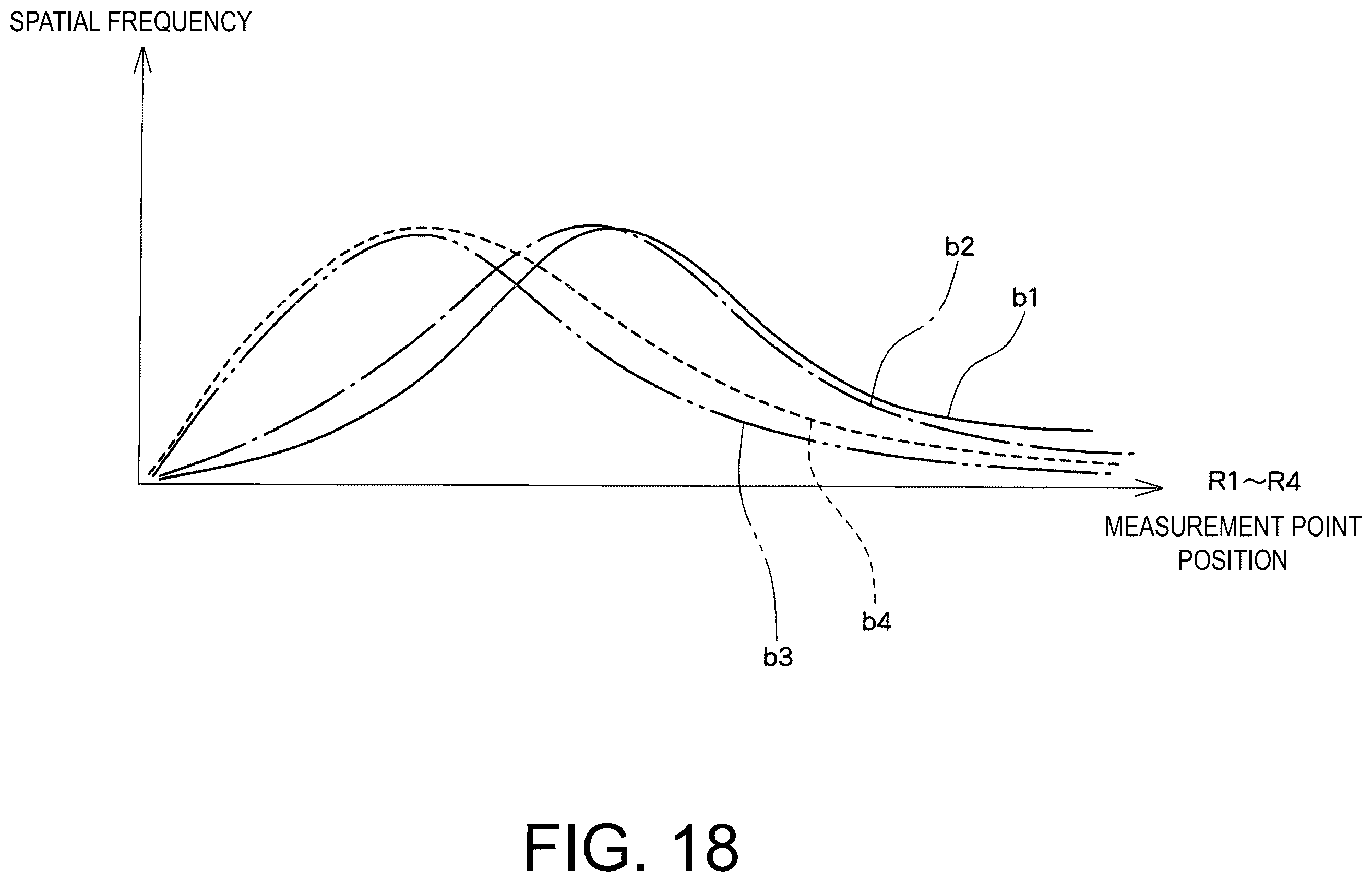 Patent US12174445 Figure 17 – Camera module manufacturing device