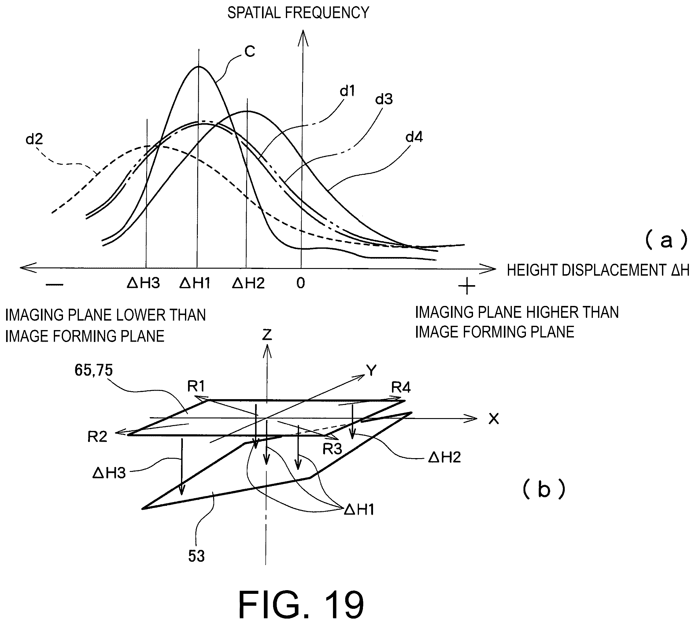 Patent US12174445 Figure 18 – Camera module manufacturing device