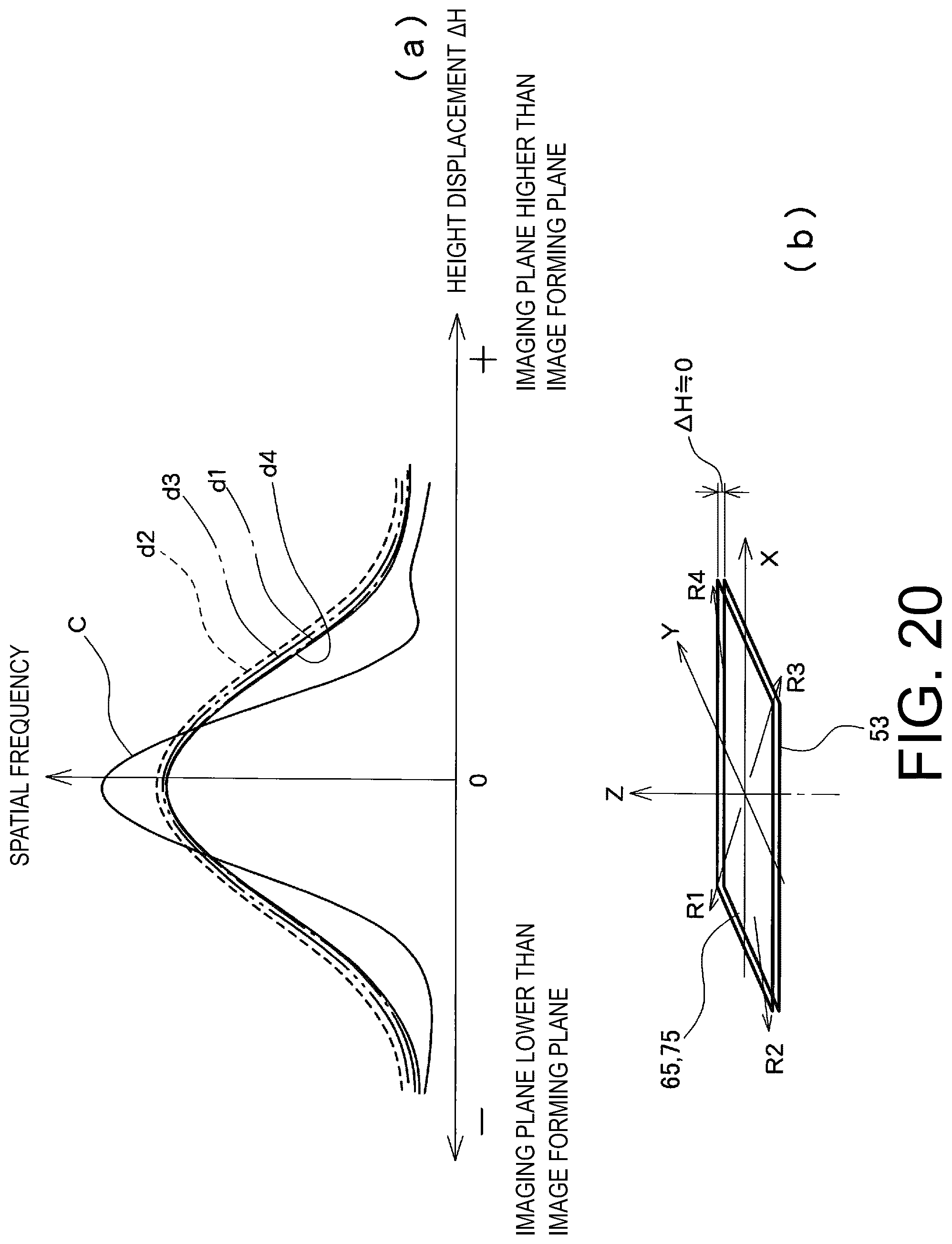 Patent US12174445 Figure 19 – Camera module manufacturing device