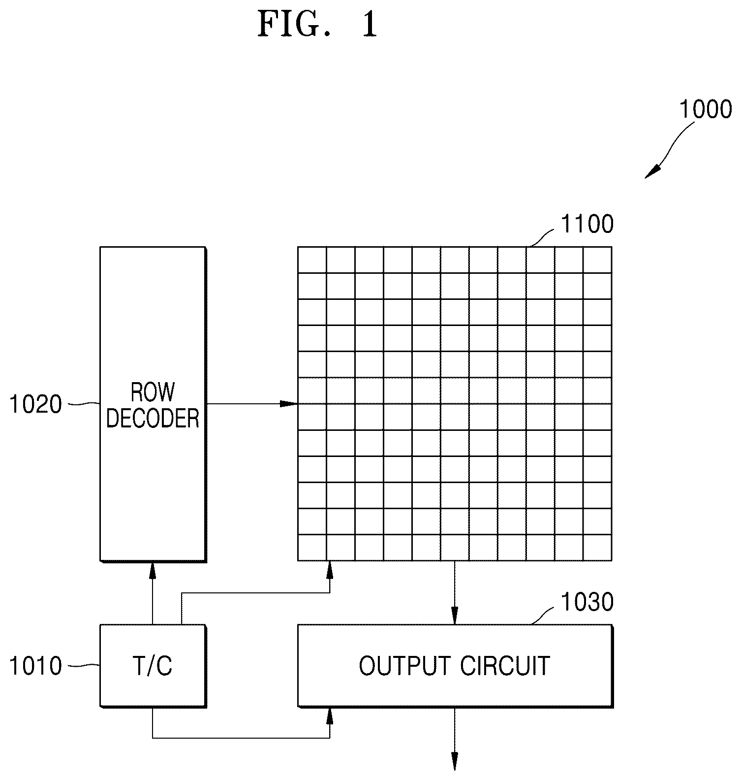 Patent US12174453 Figure 1 – Image sensor and electronic apparatus including the image sensor