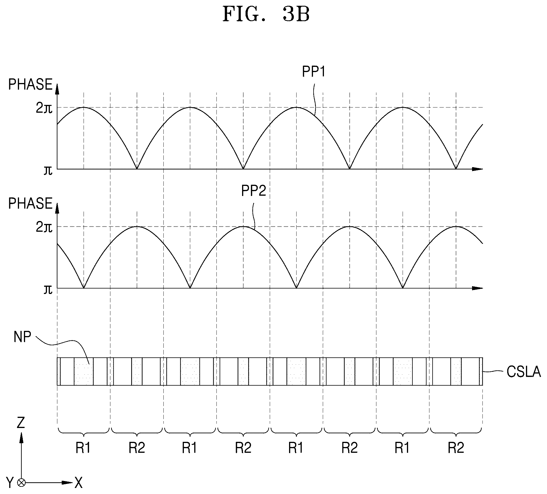 Patent US12174453 Figure 4 – Image sensor and electronic apparatus including the image sensor