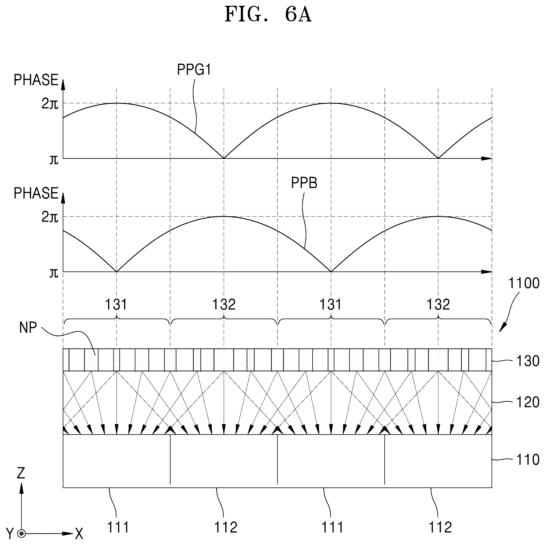 Patent US12174453 Figure 12 – Image sensor and electronic apparatus including the image sensor
