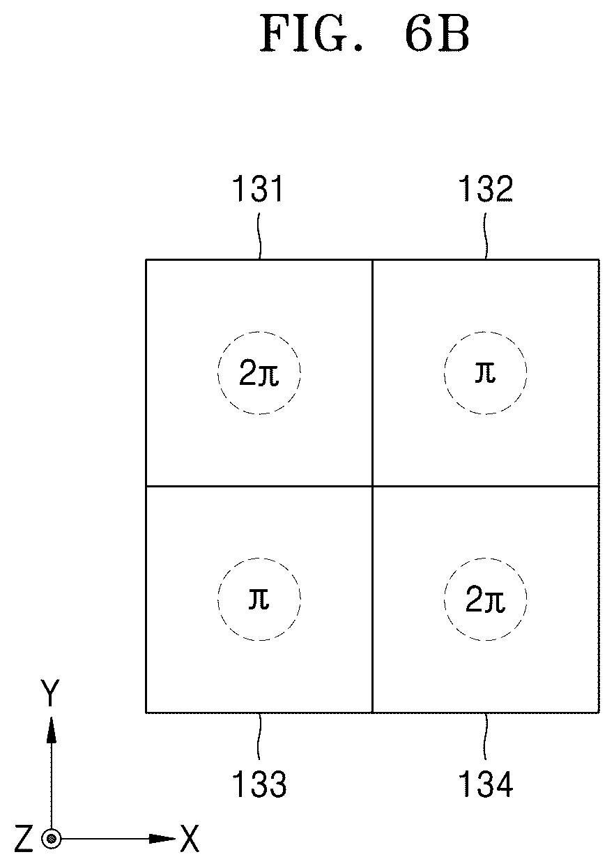 Patent US12174453 Figure 13 – Image sensor and electronic apparatus including the image sensor