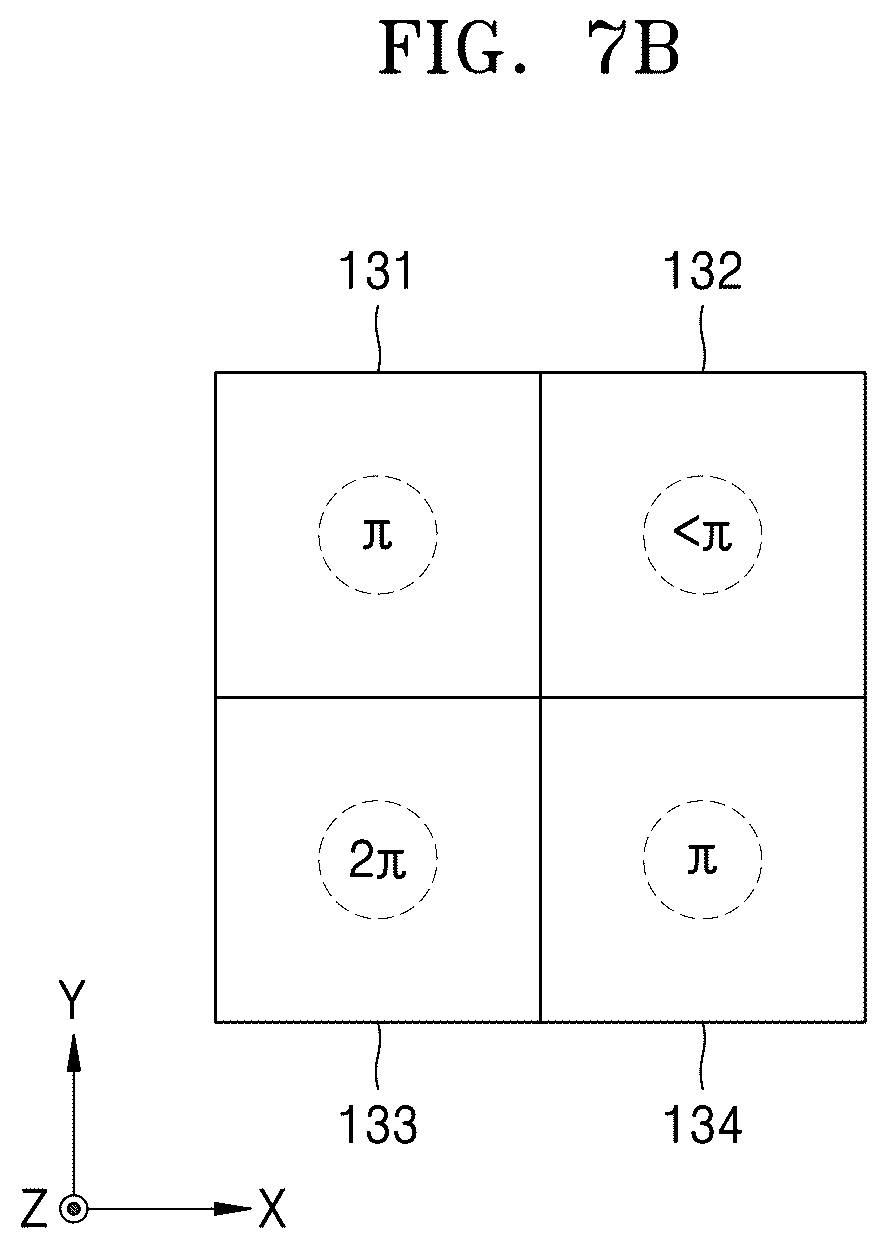 Patent US12174453 Figure 20 – Image sensor and electronic apparatus including the image sensor