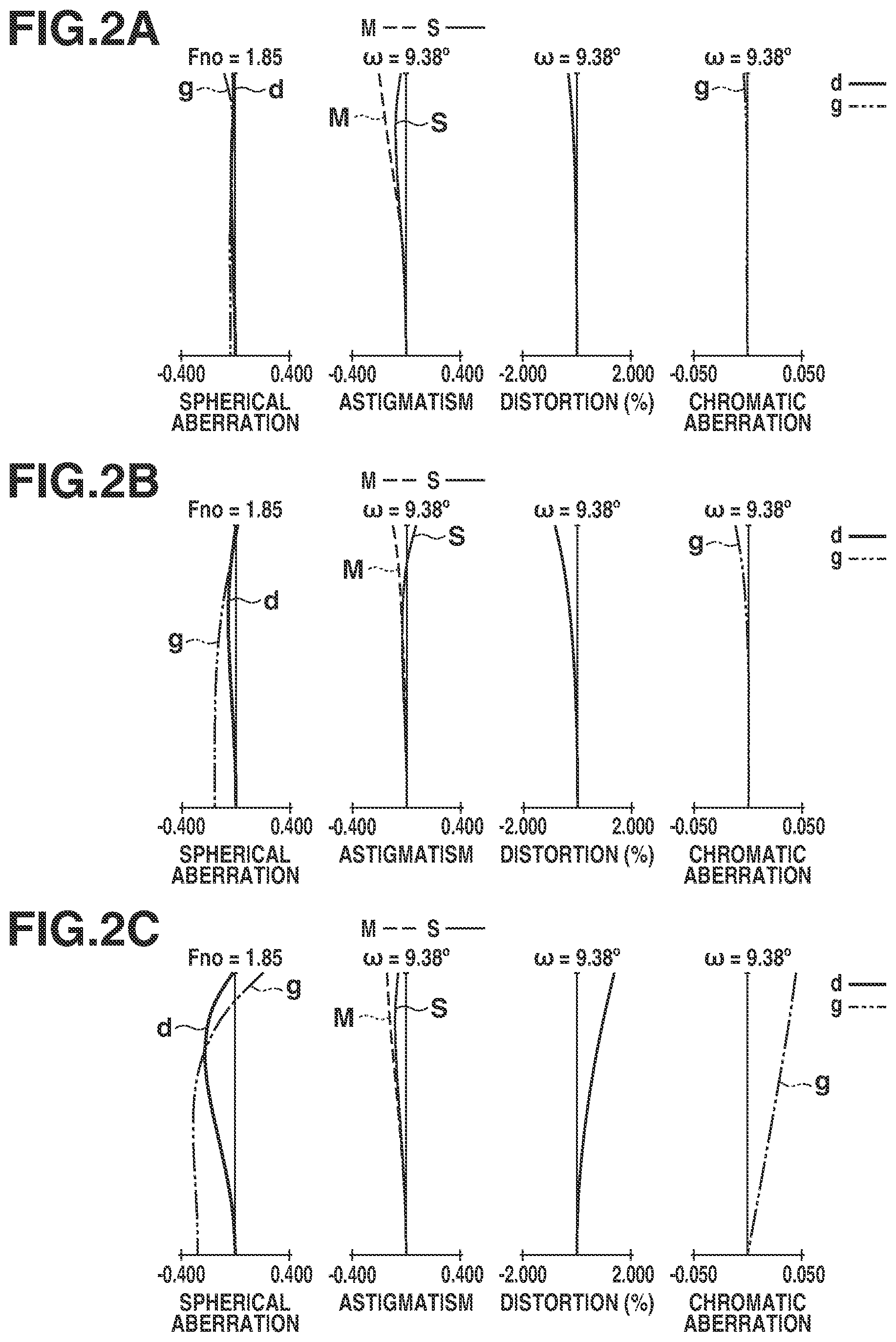 Patent US12174454 Figure 2 – Optical system and image capturing apparatus including the same