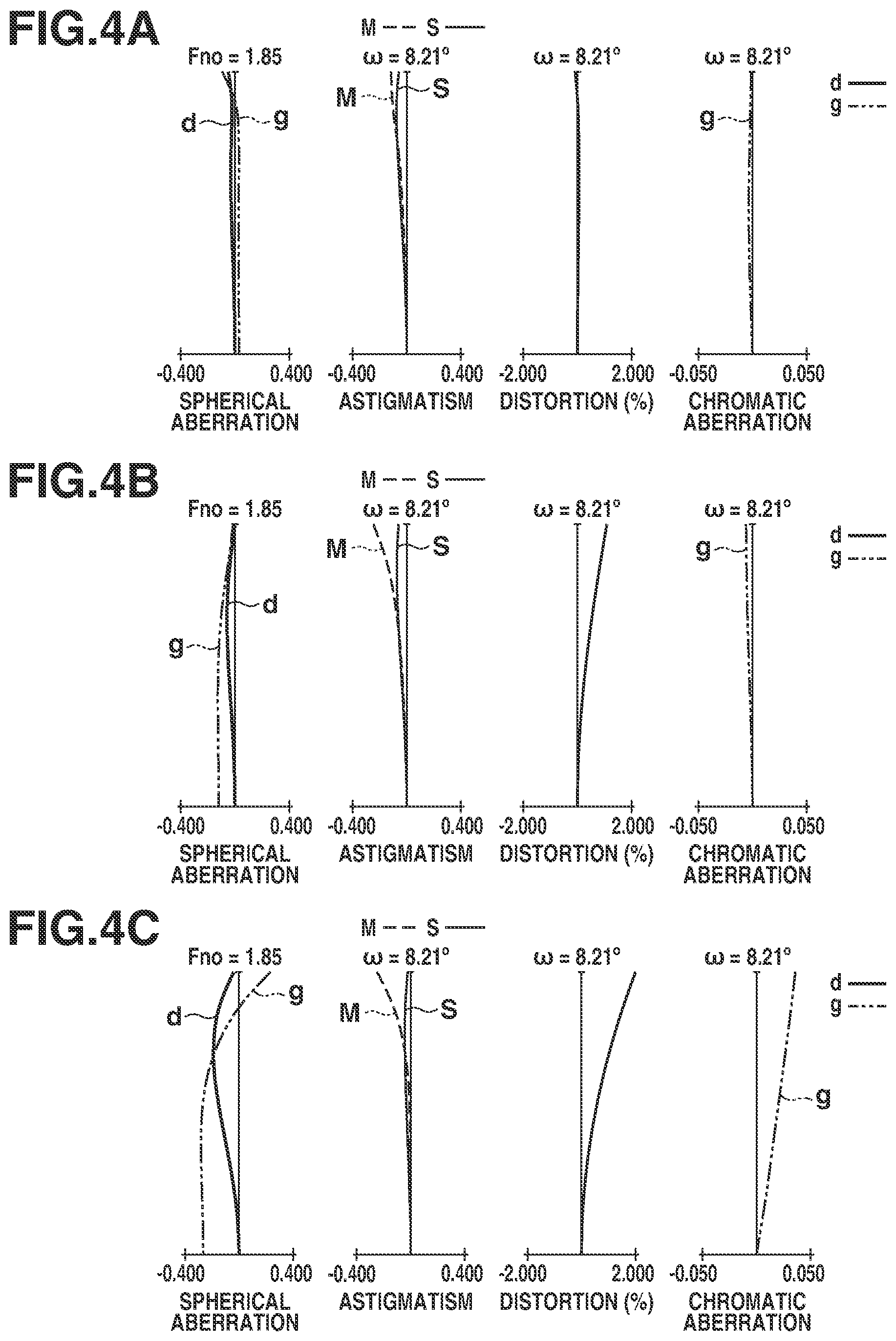 Patent US12174454 Figure 4 – Optical system and image capturing apparatus including the same