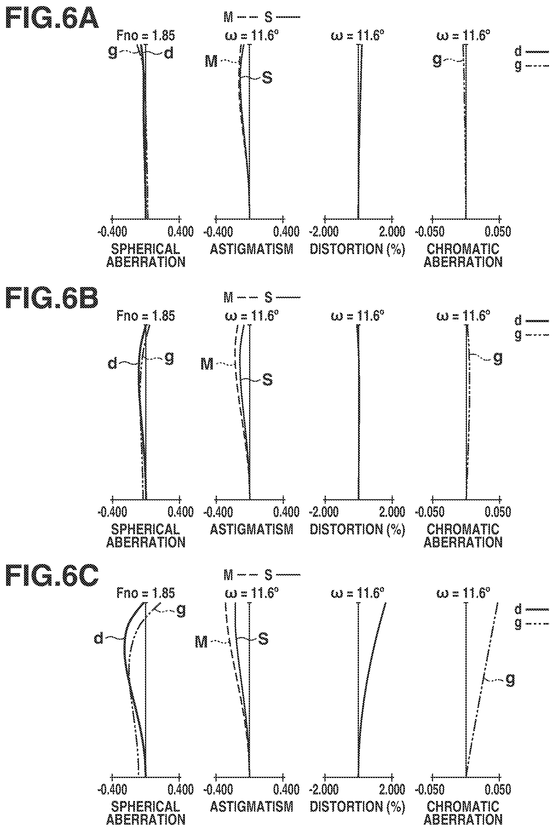 Patent US12174454 Figure 6 – Optical system and image capturing apparatus including the same