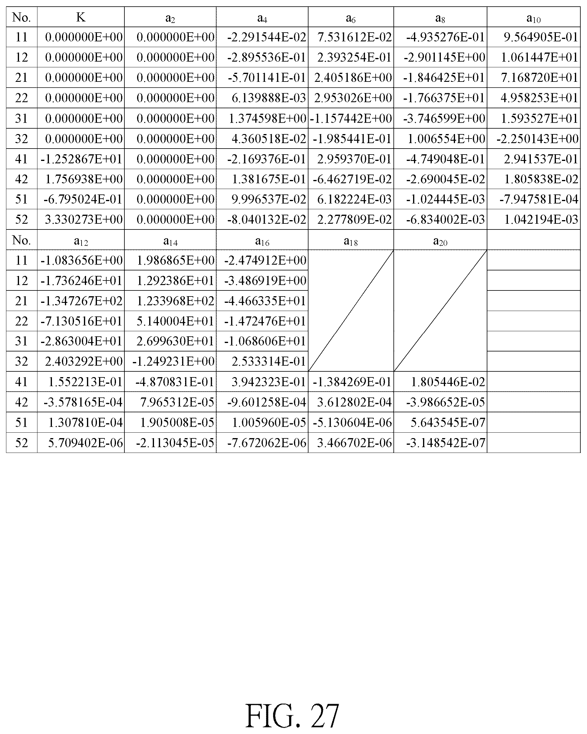 Patent US12174455 Figure 15 – Optical imaging lens