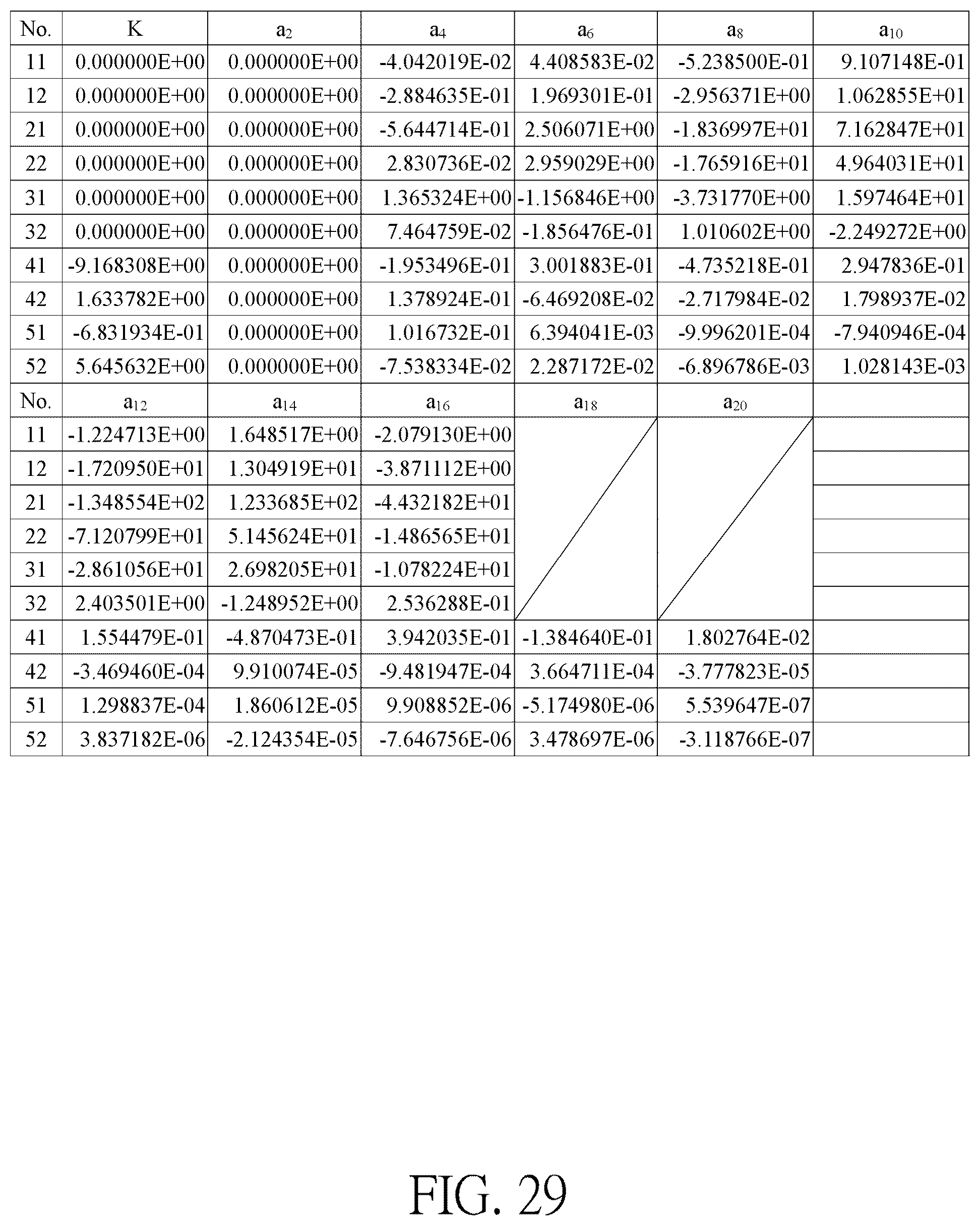 Patent US12174455 Figure 17 – Optical imaging lens
