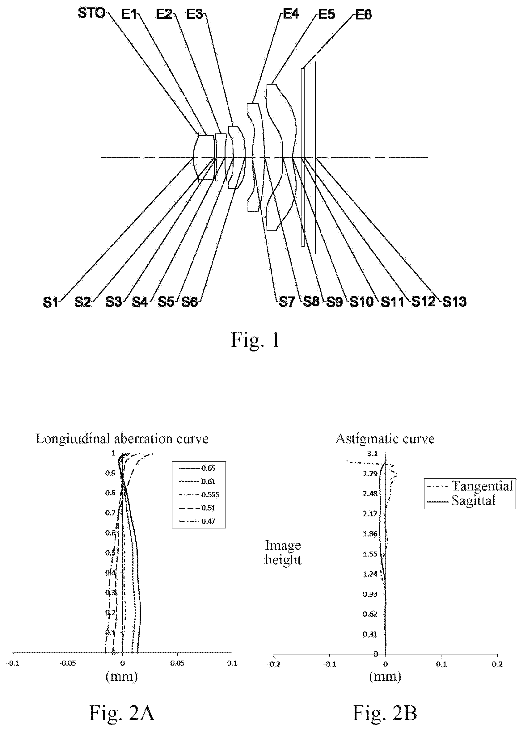 Patent US12174456 Figure 1 – Optical imaging lens