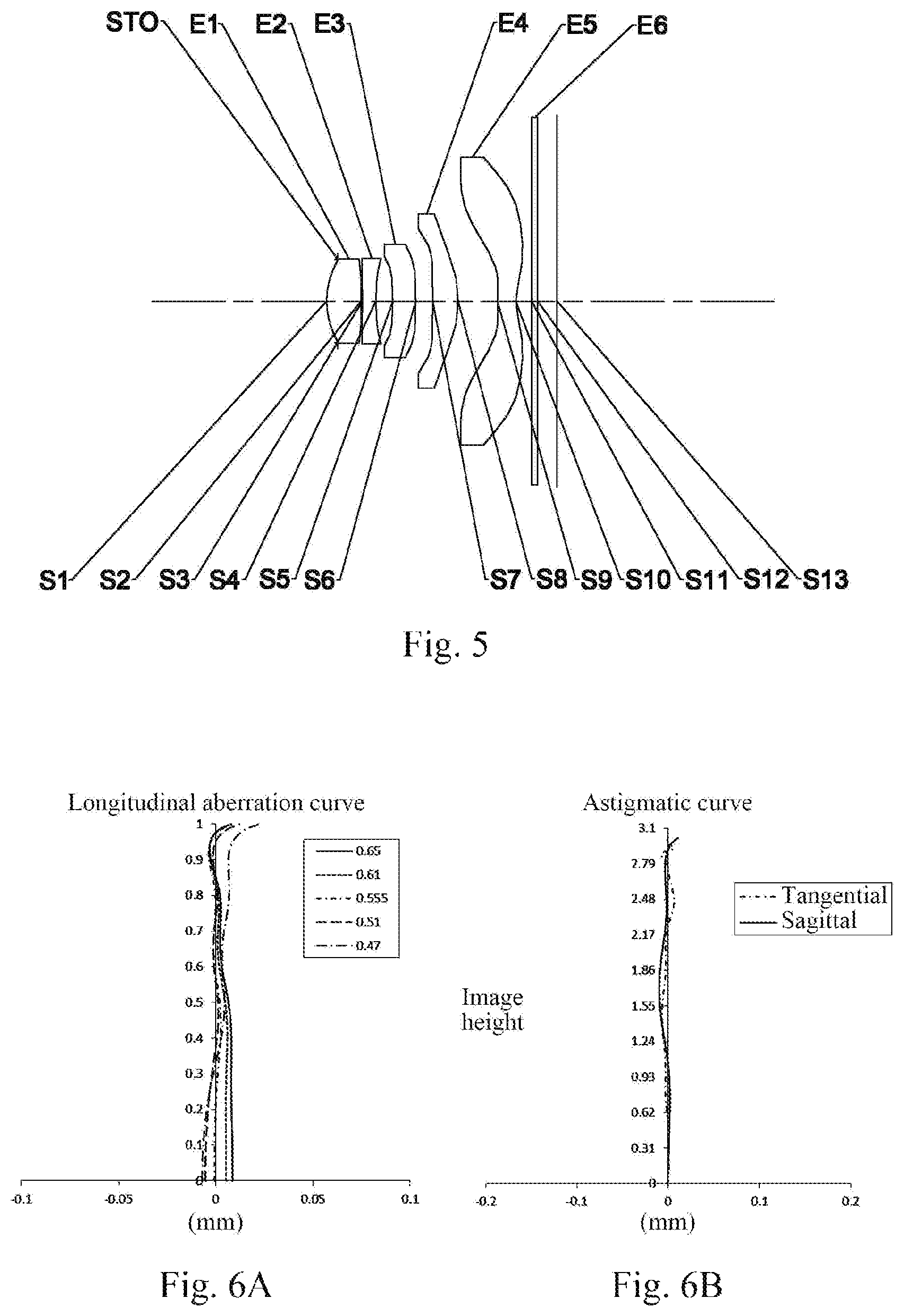 Patent US12174456 Figure 4 – Optical imaging lens