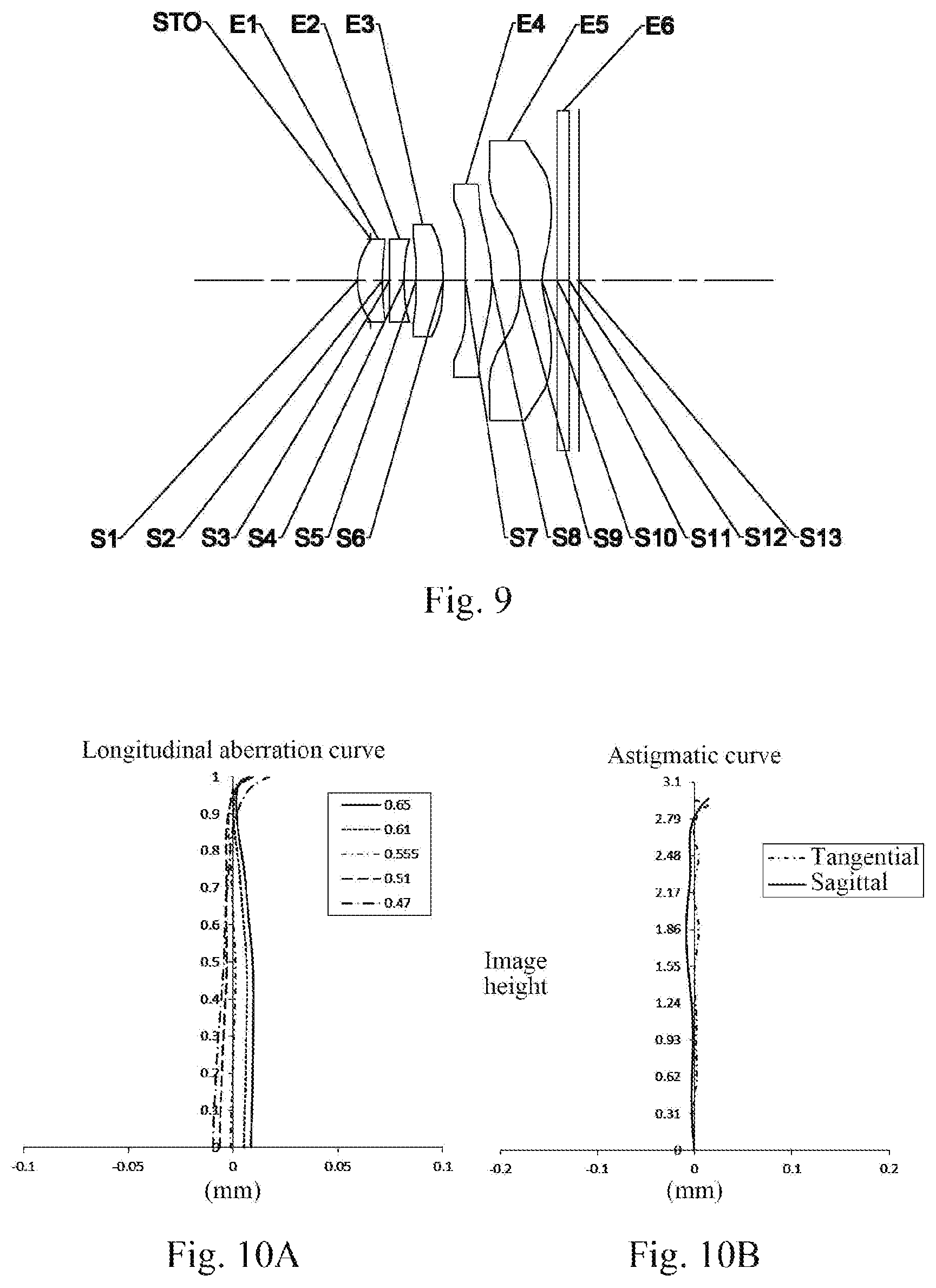 Patent US12174456 Figure 7 – Optical imaging lens