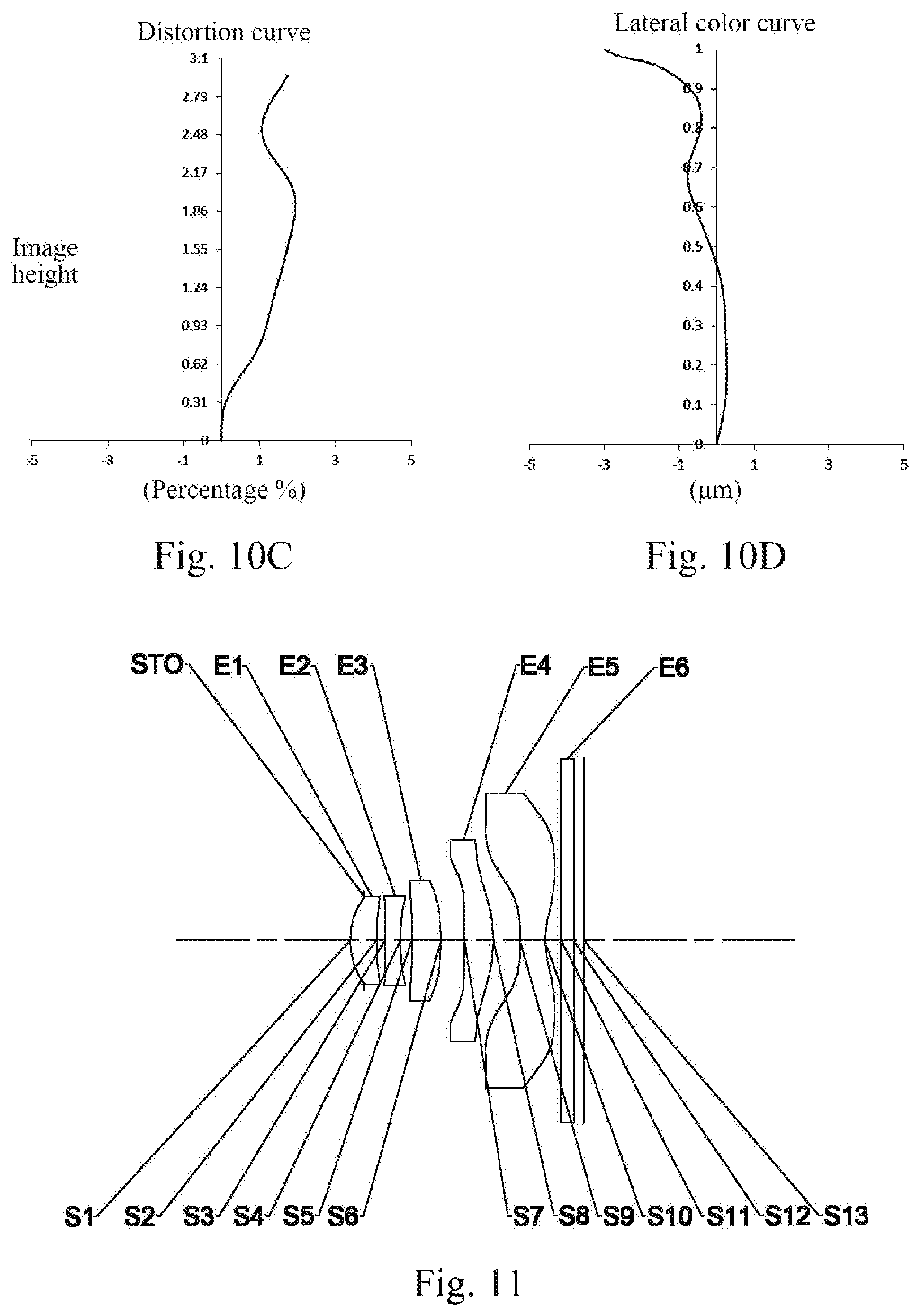 Patent US12174456 Figure 8 – Optical imaging lens