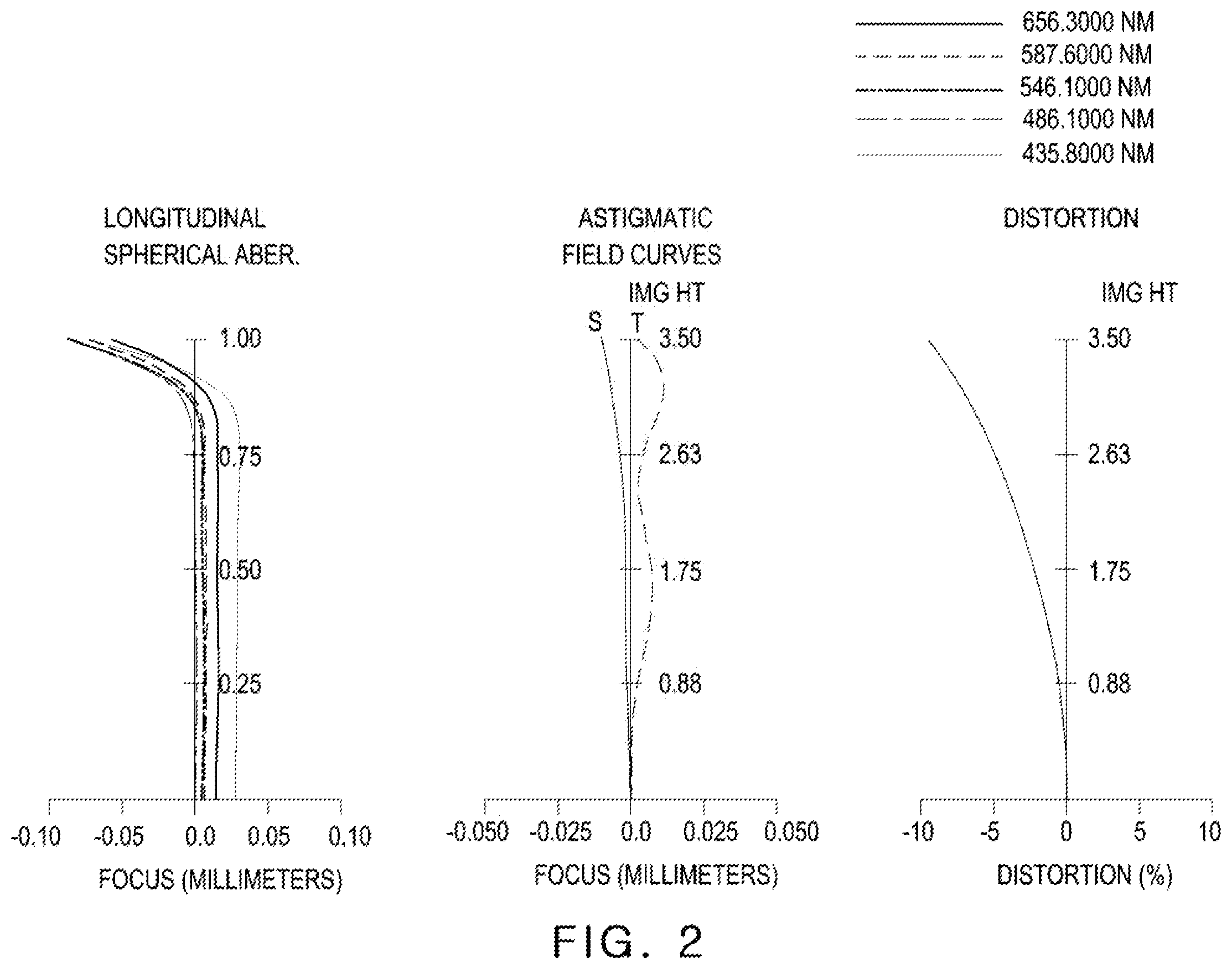 Patent US12174457 Figure 2 – Image capturing lens system