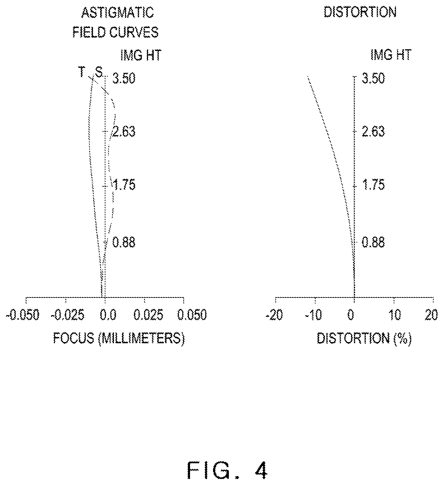 Patent US12174457 Figure 4 – Image capturing lens system