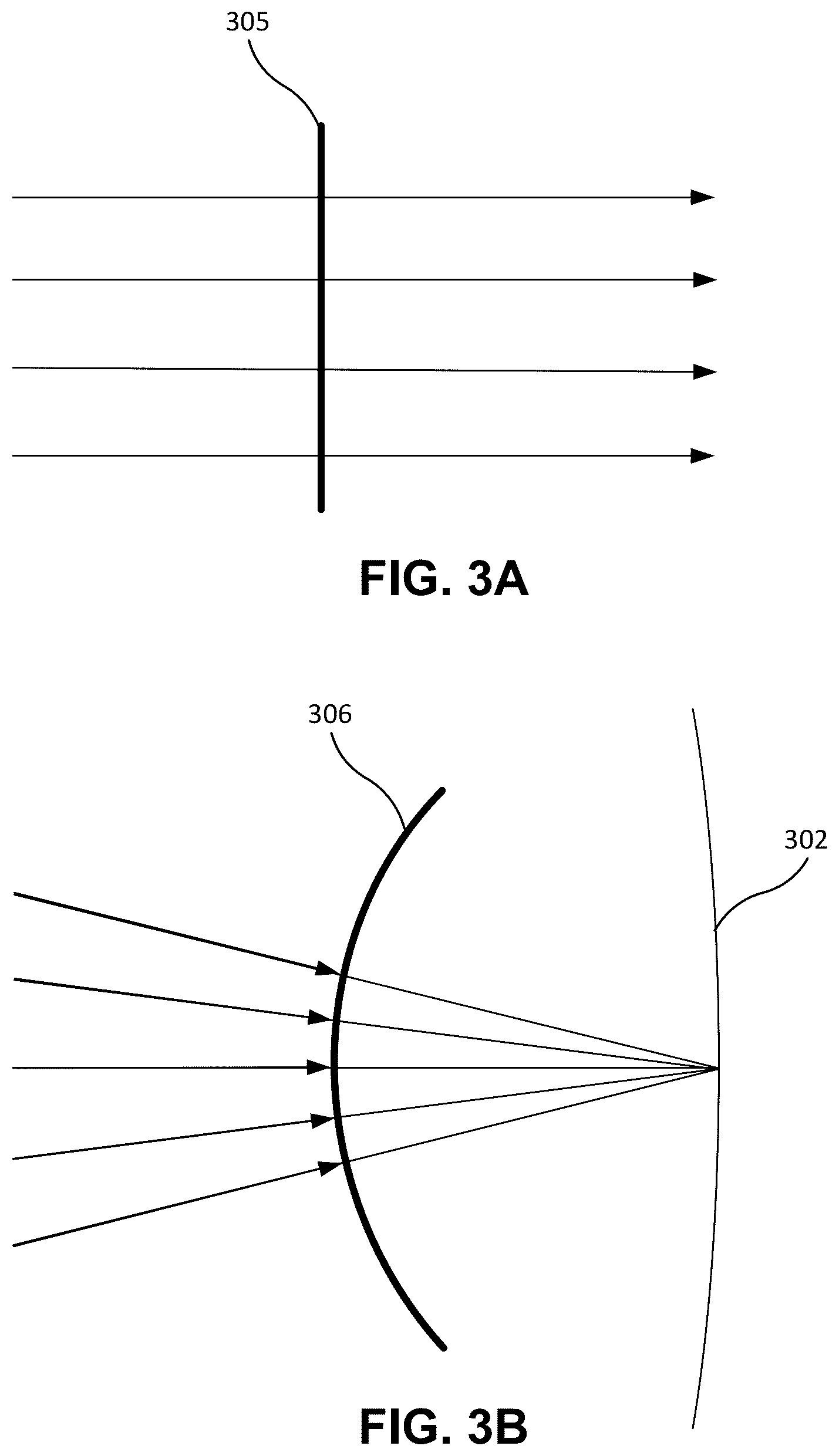 Patent US12174459 Figure 2 – Optimized multifocal wavefronts for presbyopia correction