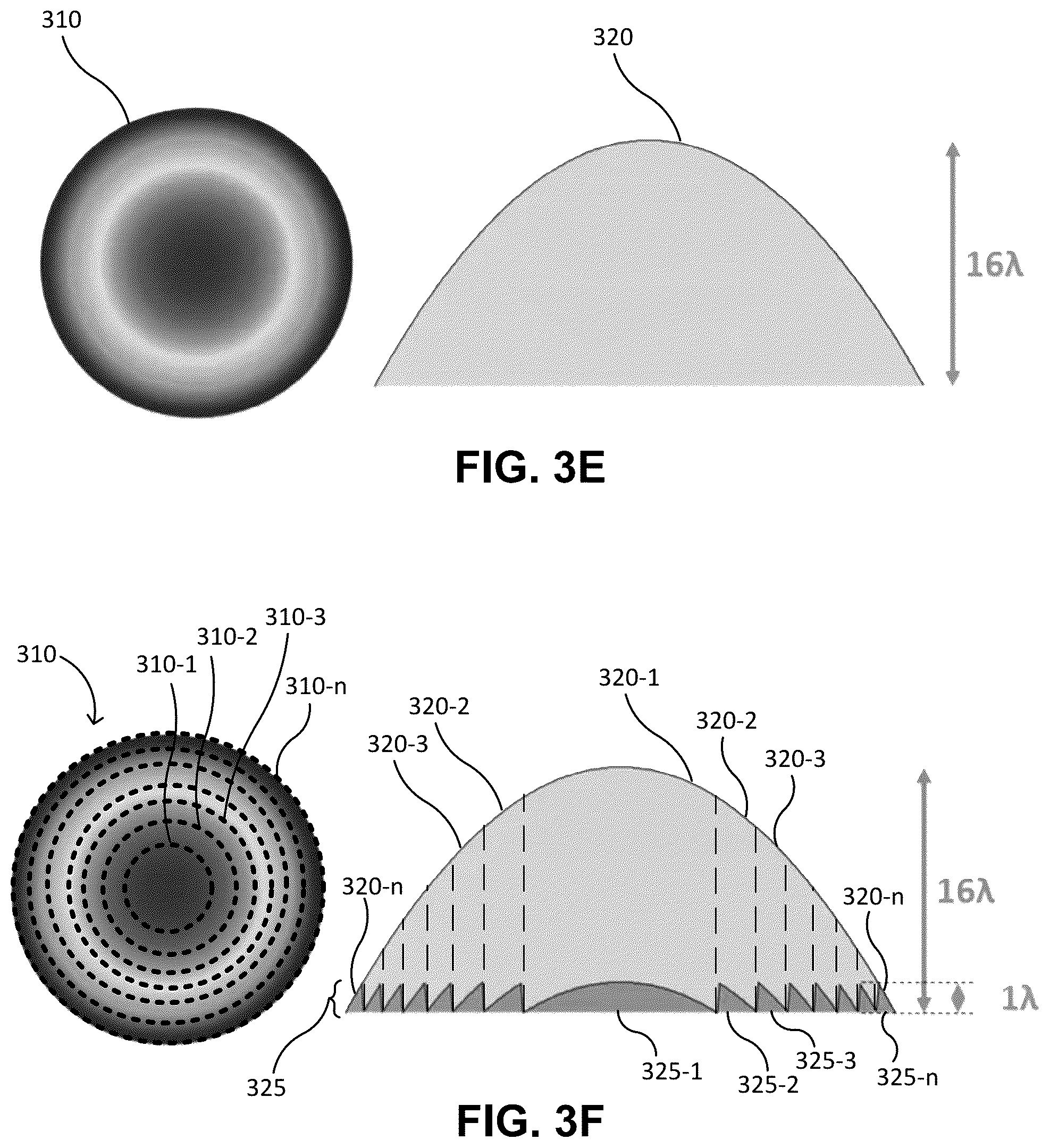Patent US12174459 Figure 4 – Optimized multifocal wavefronts for presbyopia correction