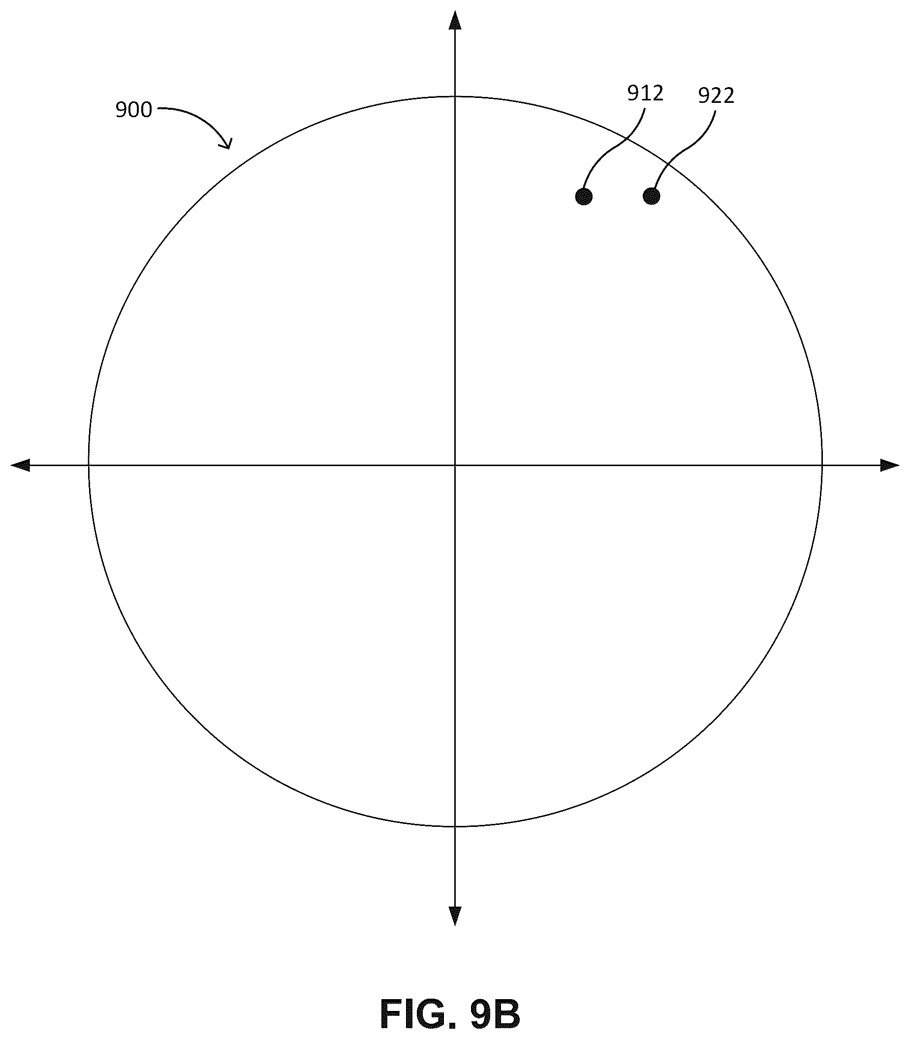 Patent US12174459 Figure 10 – Optimized multifocal wavefronts for presbyopia correction