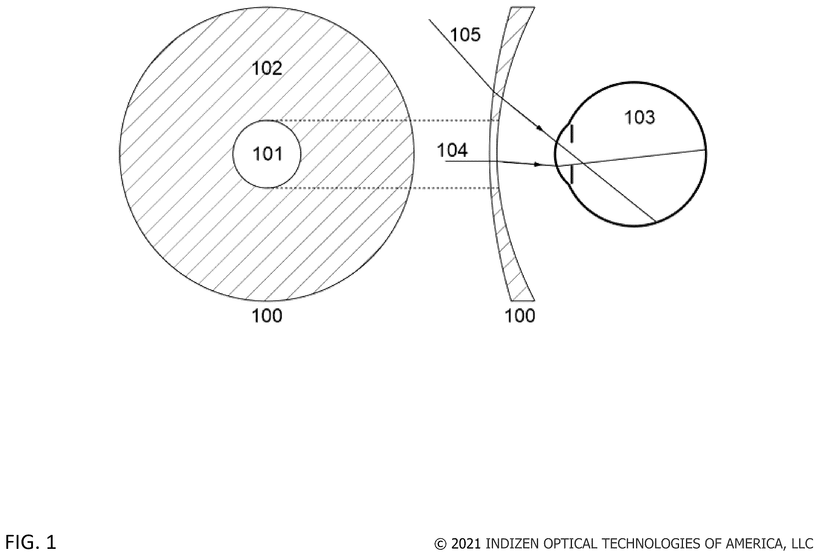Patent US12174460 Figure 1 – Ophthalmic lenses for myopia reduction