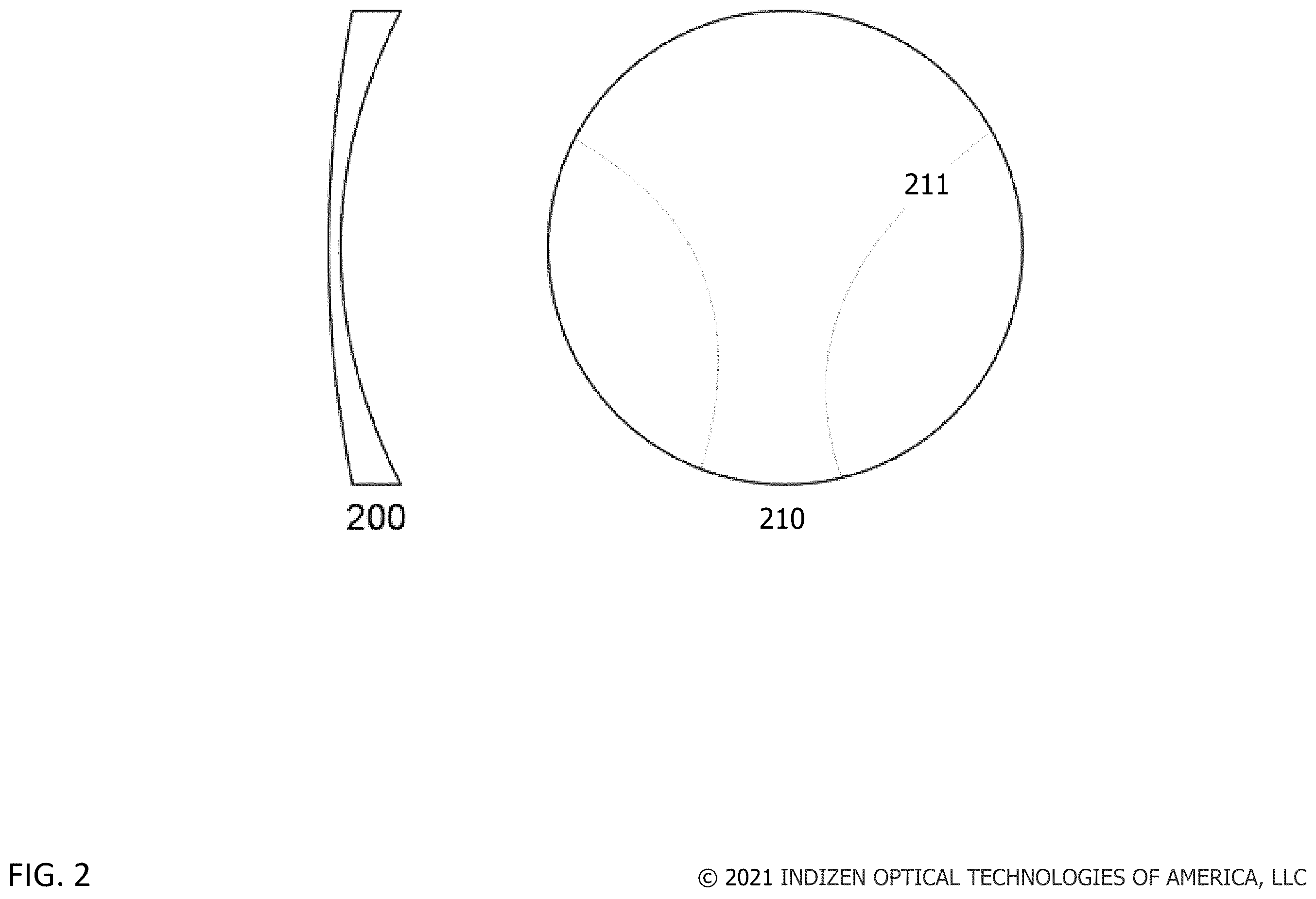 Patent US12174460 Figure 2 – Ophthalmic lenses for myopia reduction