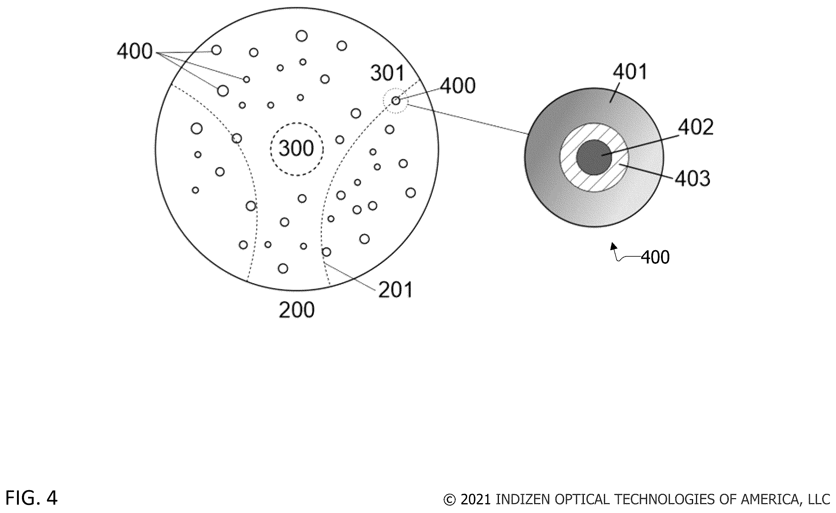 Patent US12174460 Figure 4 – Ophthalmic lenses for myopia reduction