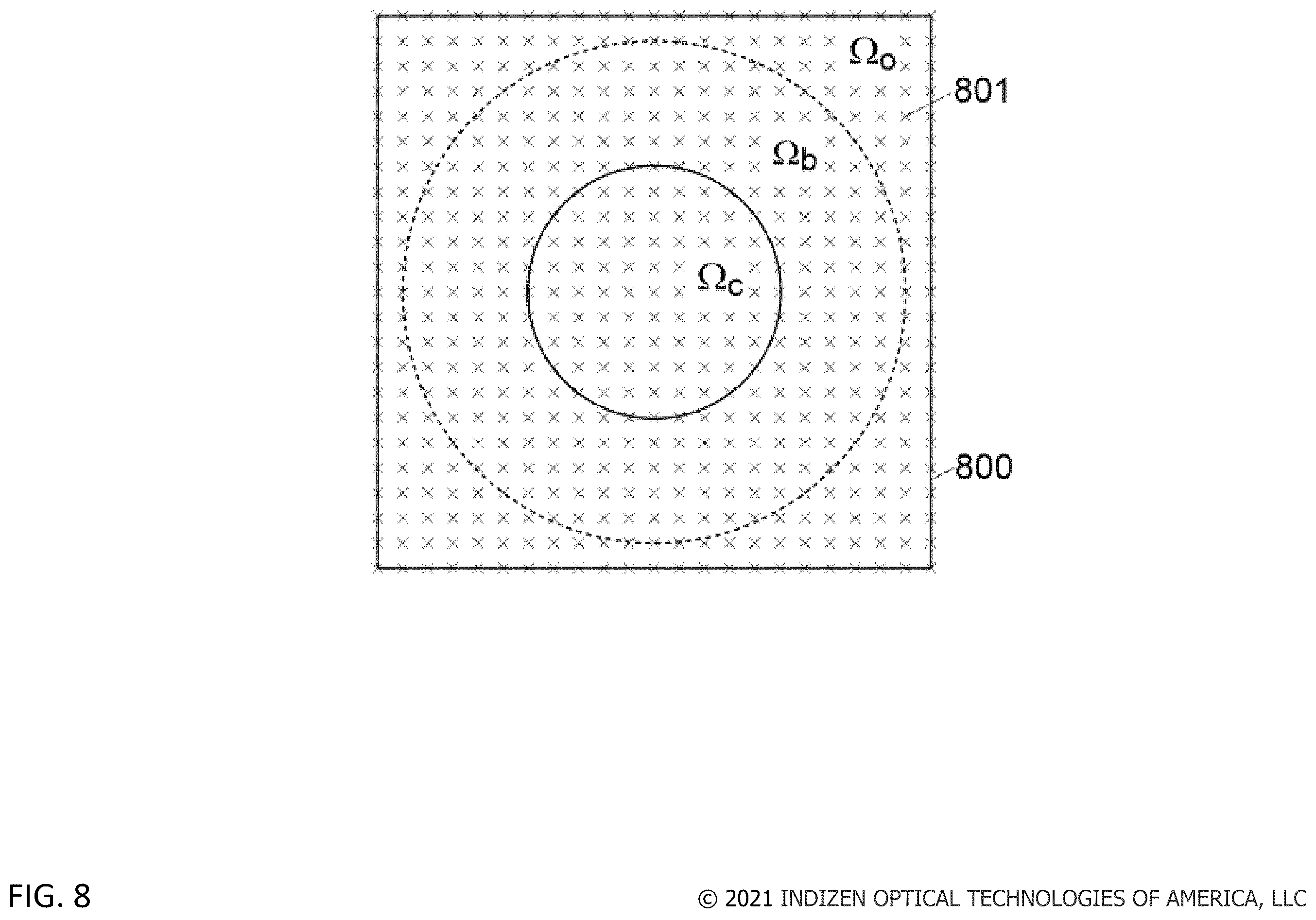 Patent US12174460 Figure 8 – Ophthalmic lenses for myopia reduction
