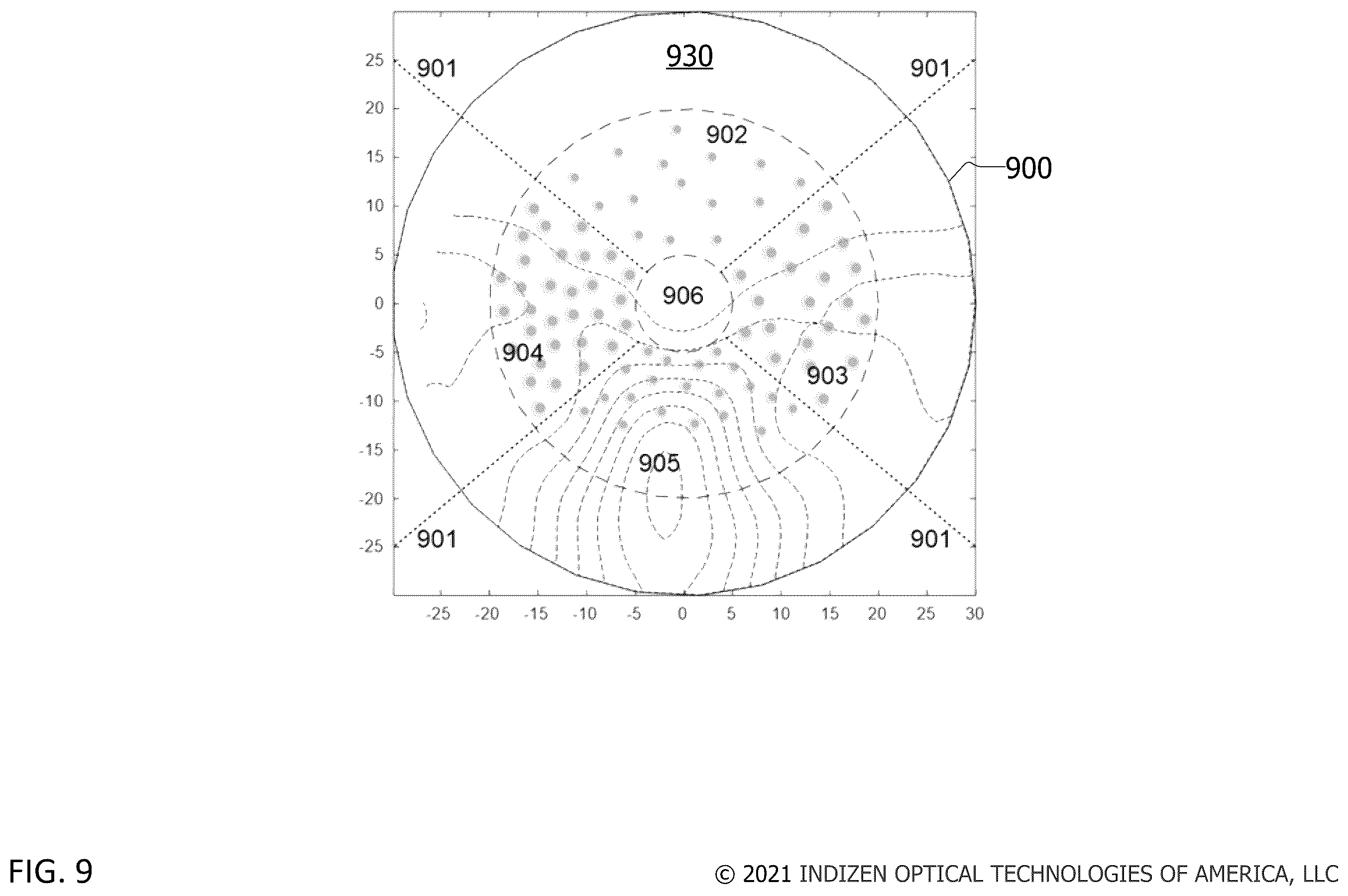Patent US12174460 Figure 9 – Ophthalmic lenses for myopia reduction