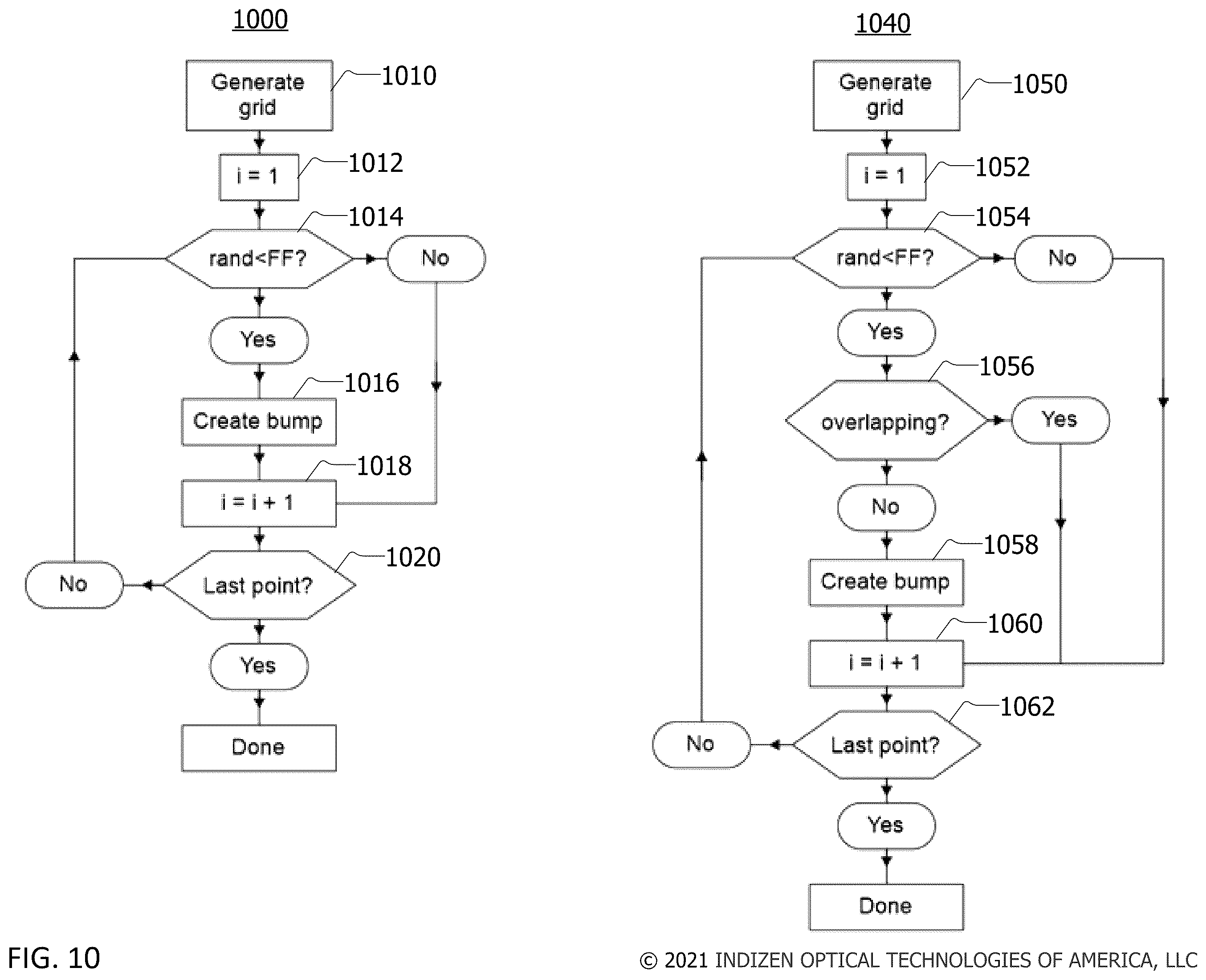 Patent US12174460 Figure 10 – Ophthalmic lenses for myopia reduction