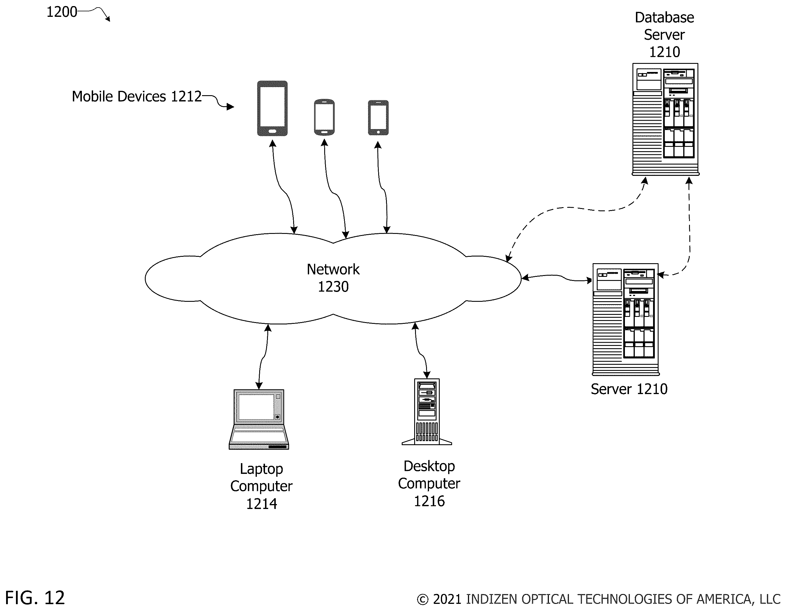 Patent US12174460 Figure 12 – Ophthalmic lenses for myopia reduction