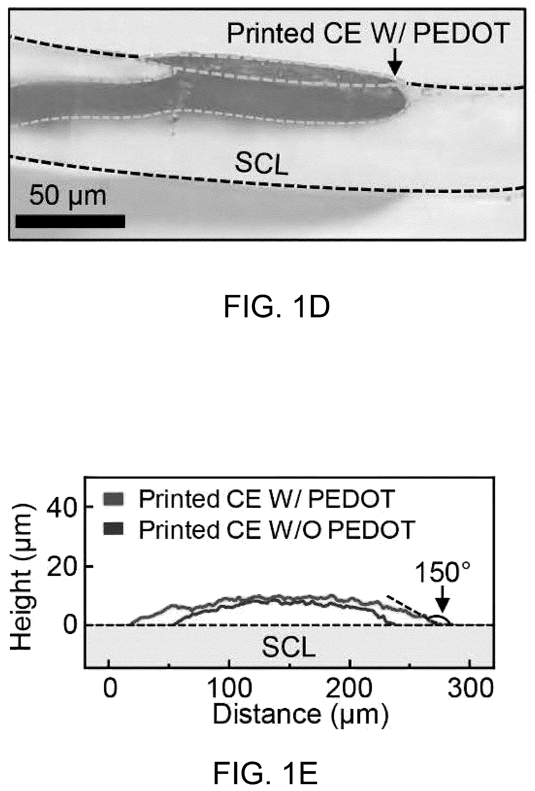 Patent US12174464 Figure 4 – Contact lens having sensors and methods for producing the same