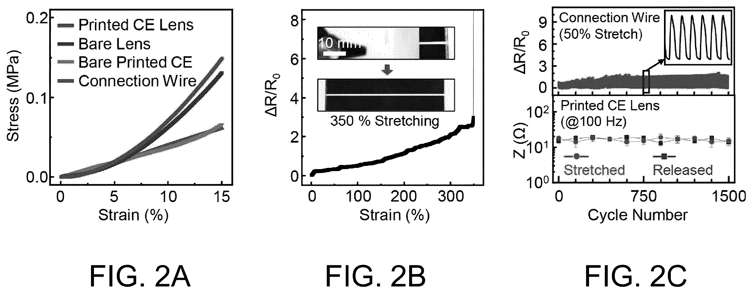 Patent US12174464 Figure 5 – Contact lens having sensors and methods for producing the same
