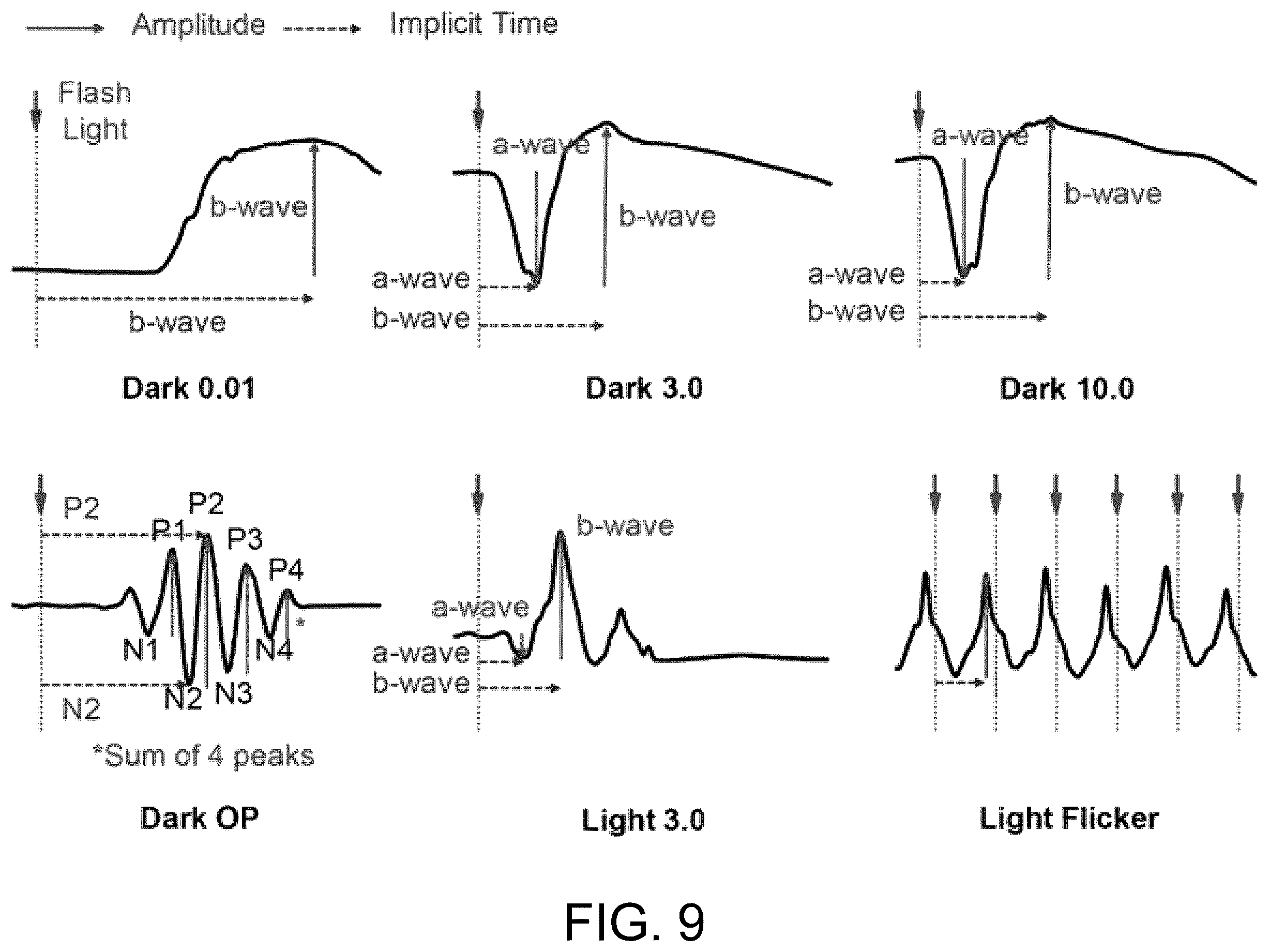 Patent US12174464 Figure 18 – Contact lens having sensors and methods for producing the same
