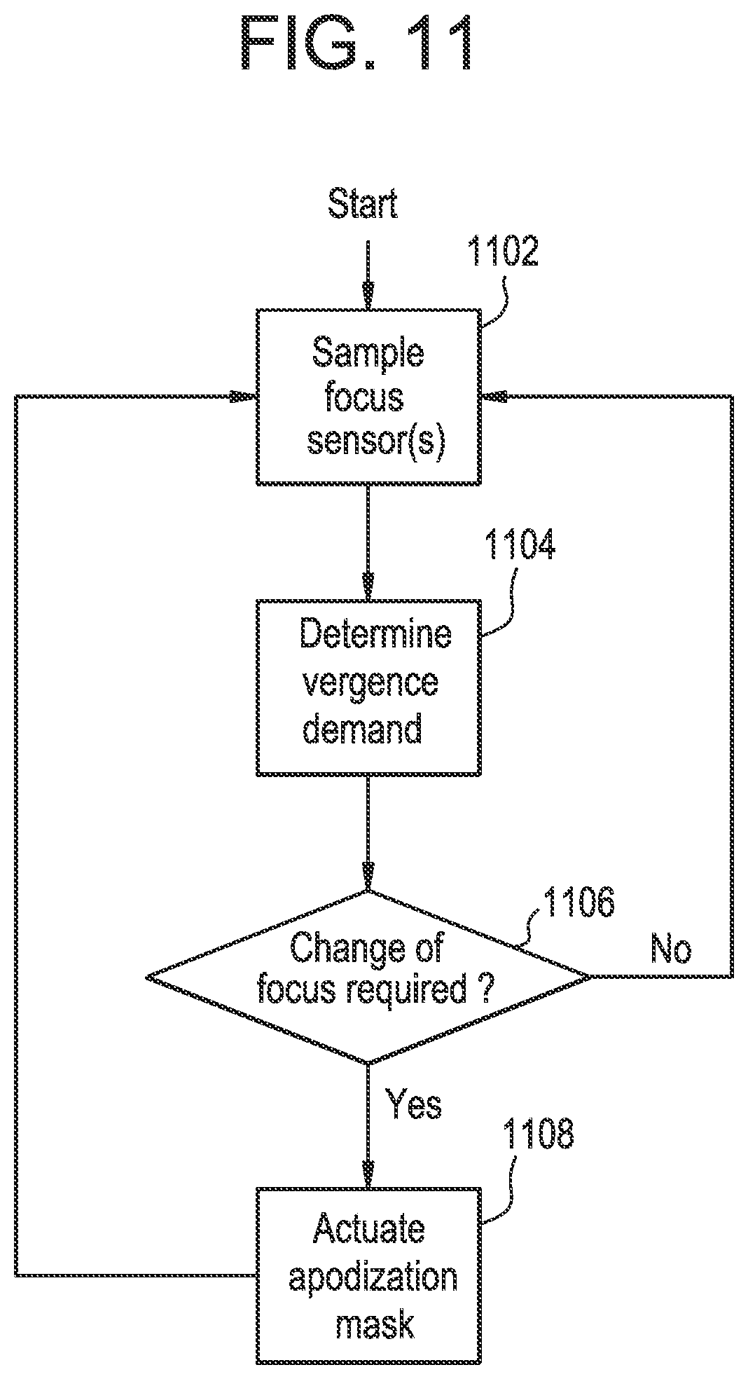 Patent US12174465 Figure 13 – Dynamically tunable apodized multiple-focus opthalmic devices and methods