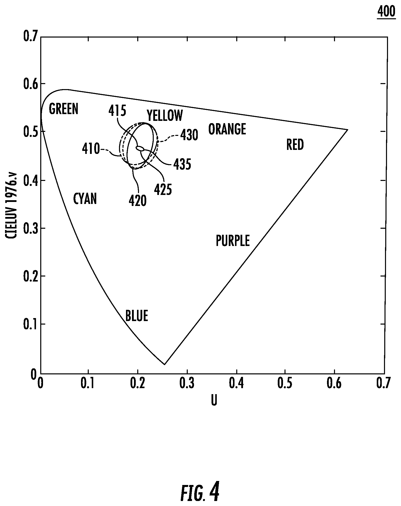 Patent US12174467 Figure 4 – Optical device for enhancing human color vision