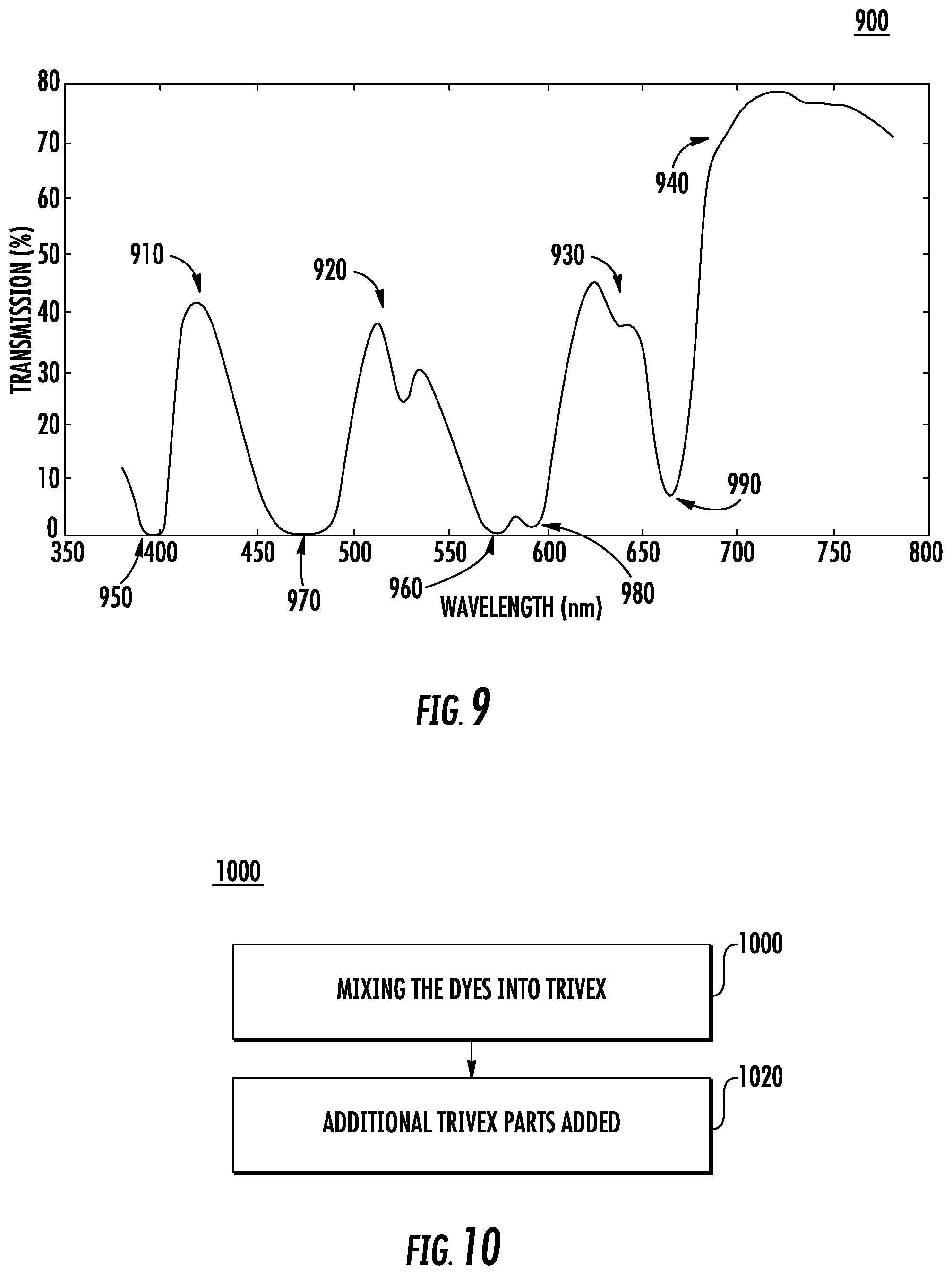 Patent US12174467 Figure 8 – Optical device for enhancing human color vision