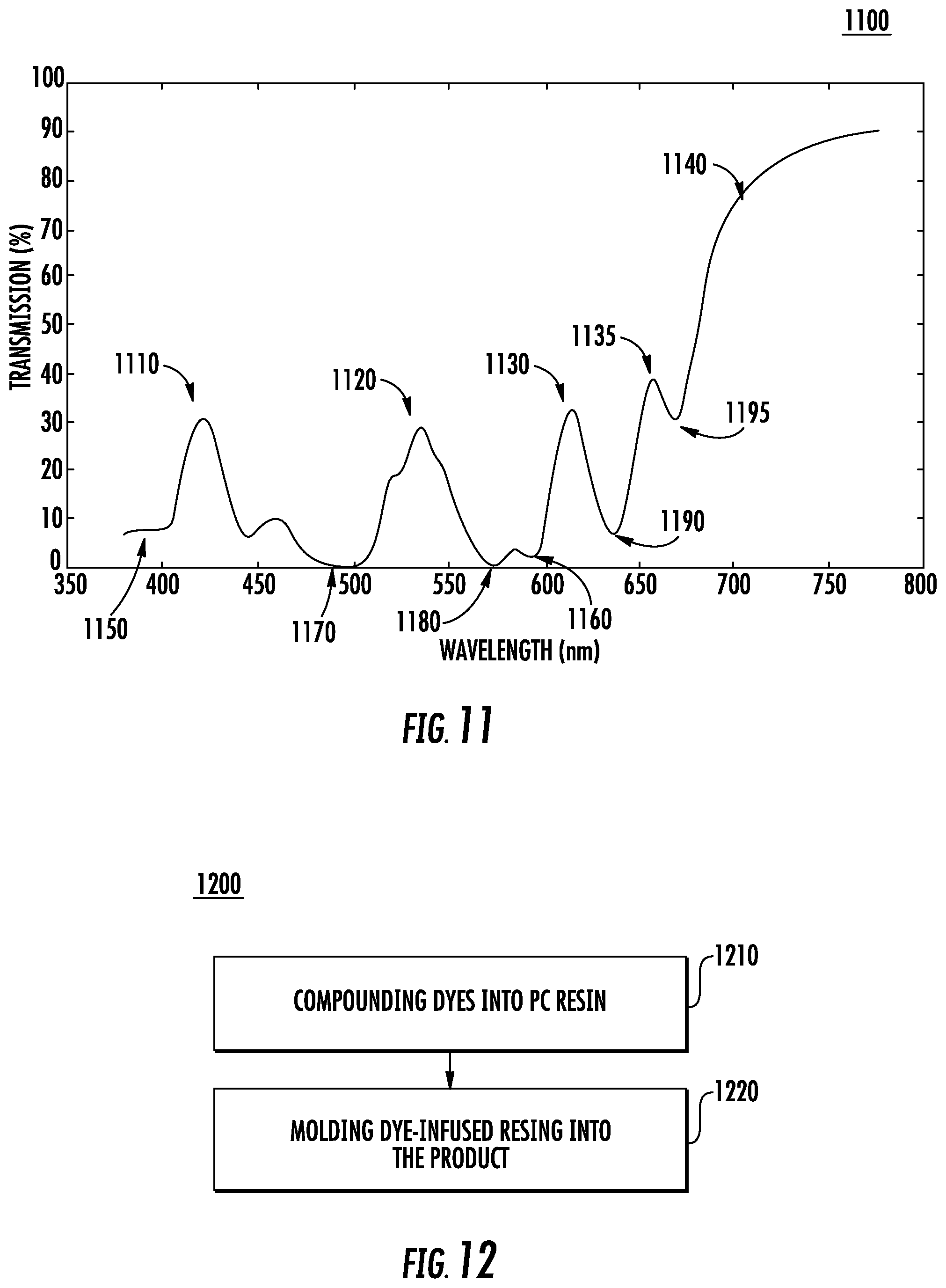 Patent US12174467 Figure 9 – Optical device for enhancing human color vision