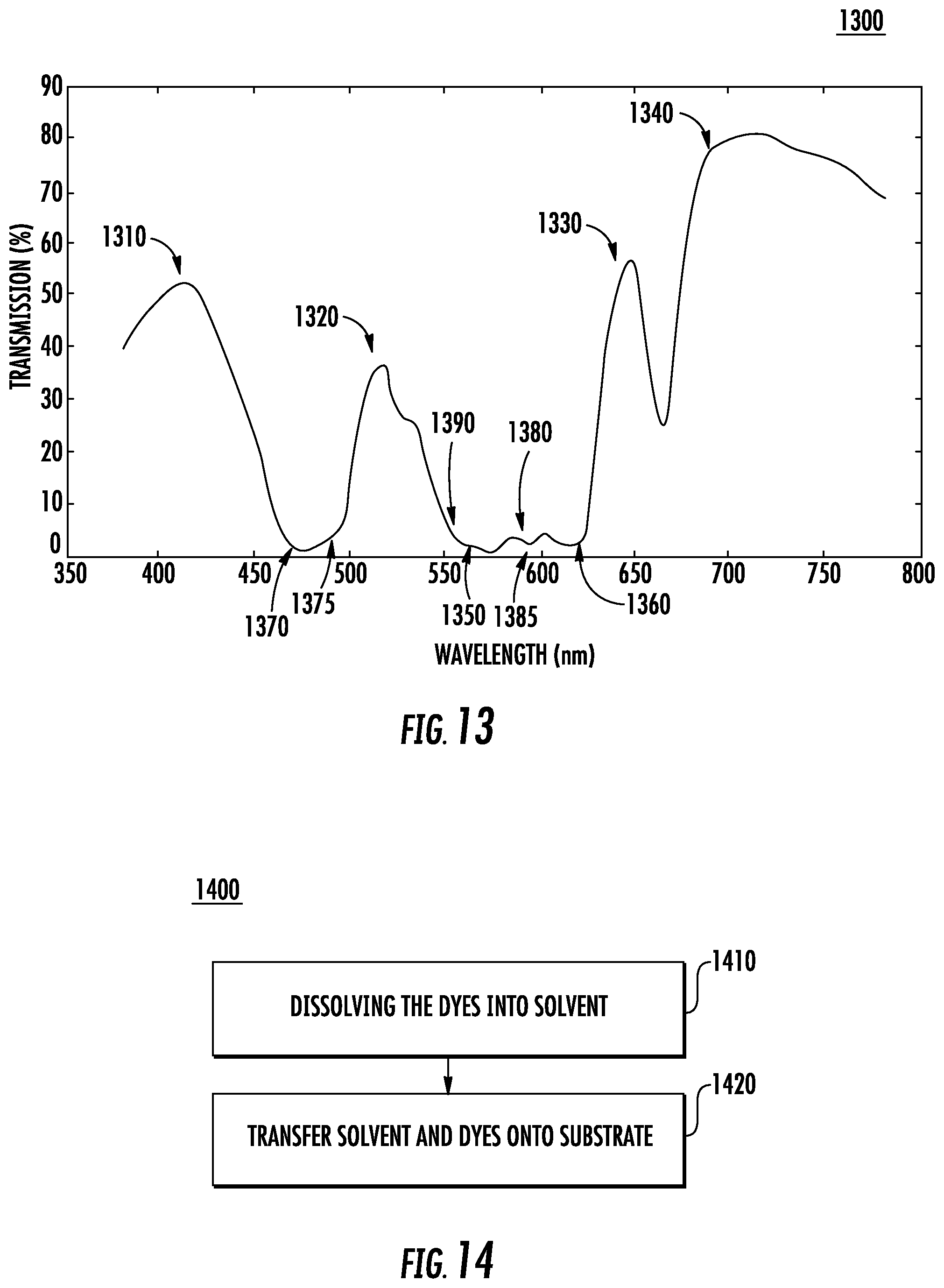 Patent US12174467 Figure 10 – Optical device for enhancing human color vision