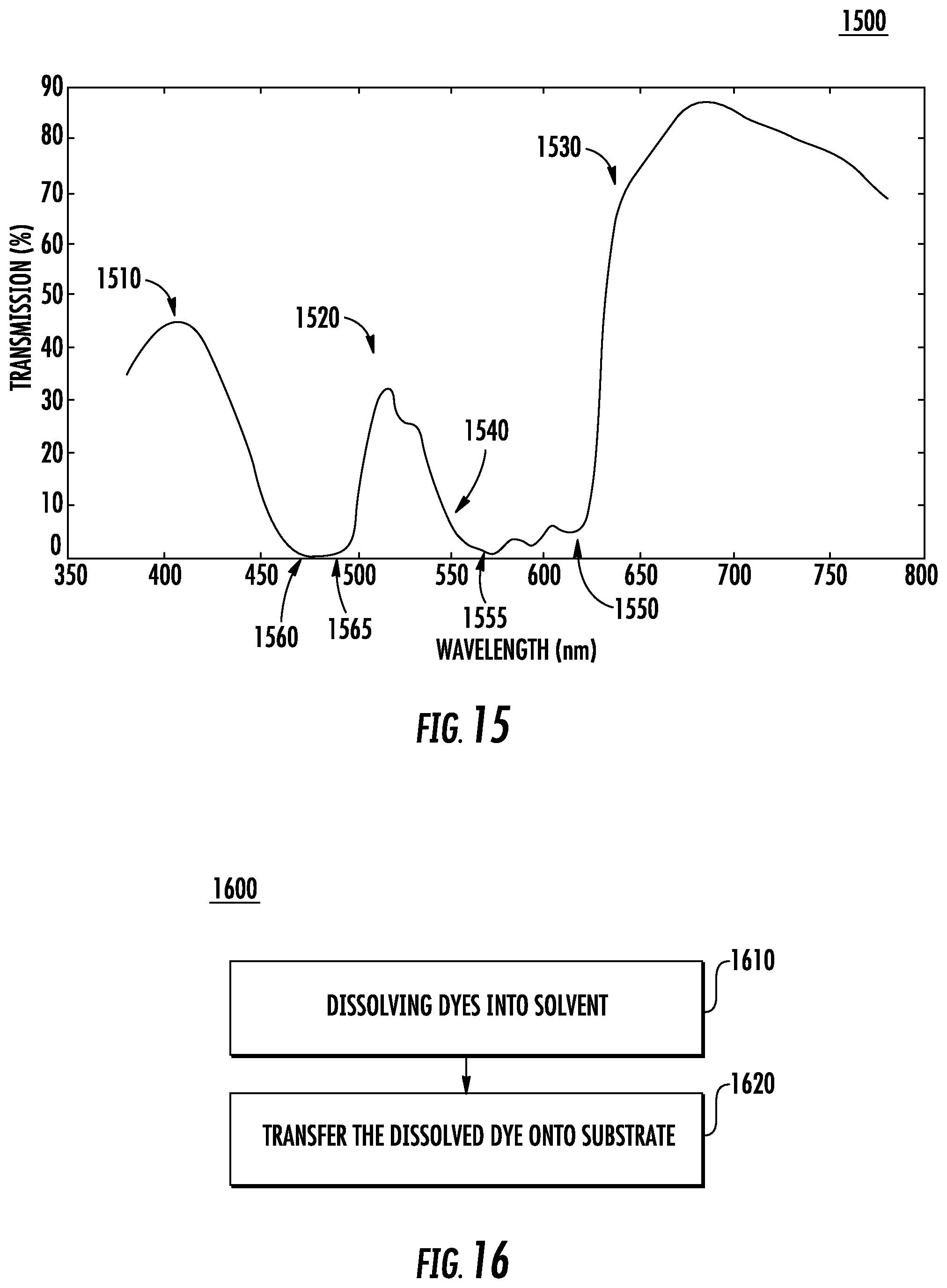 Patent US12174467 Figure 11 – Optical device for enhancing human color vision