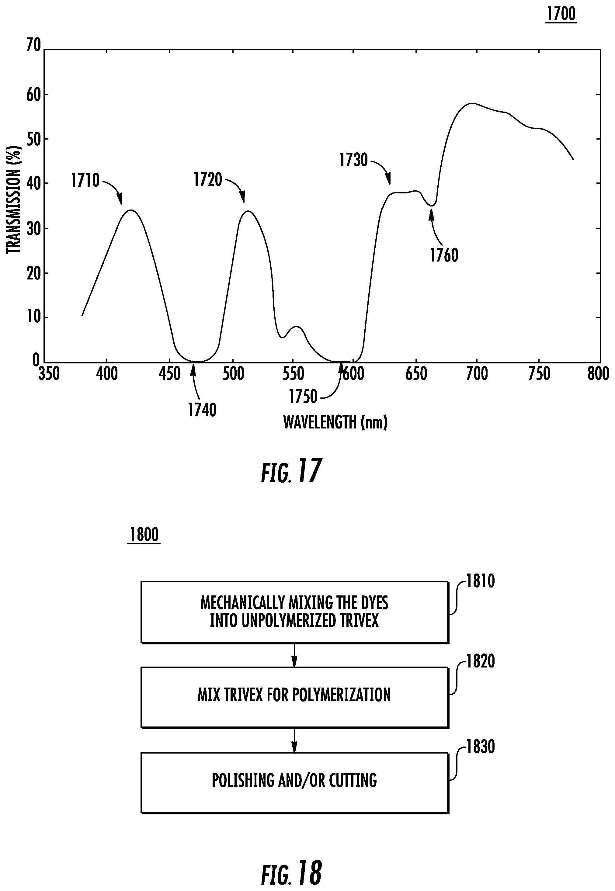 Patent US12174467 Figure 12 – Optical device for enhancing human color vision