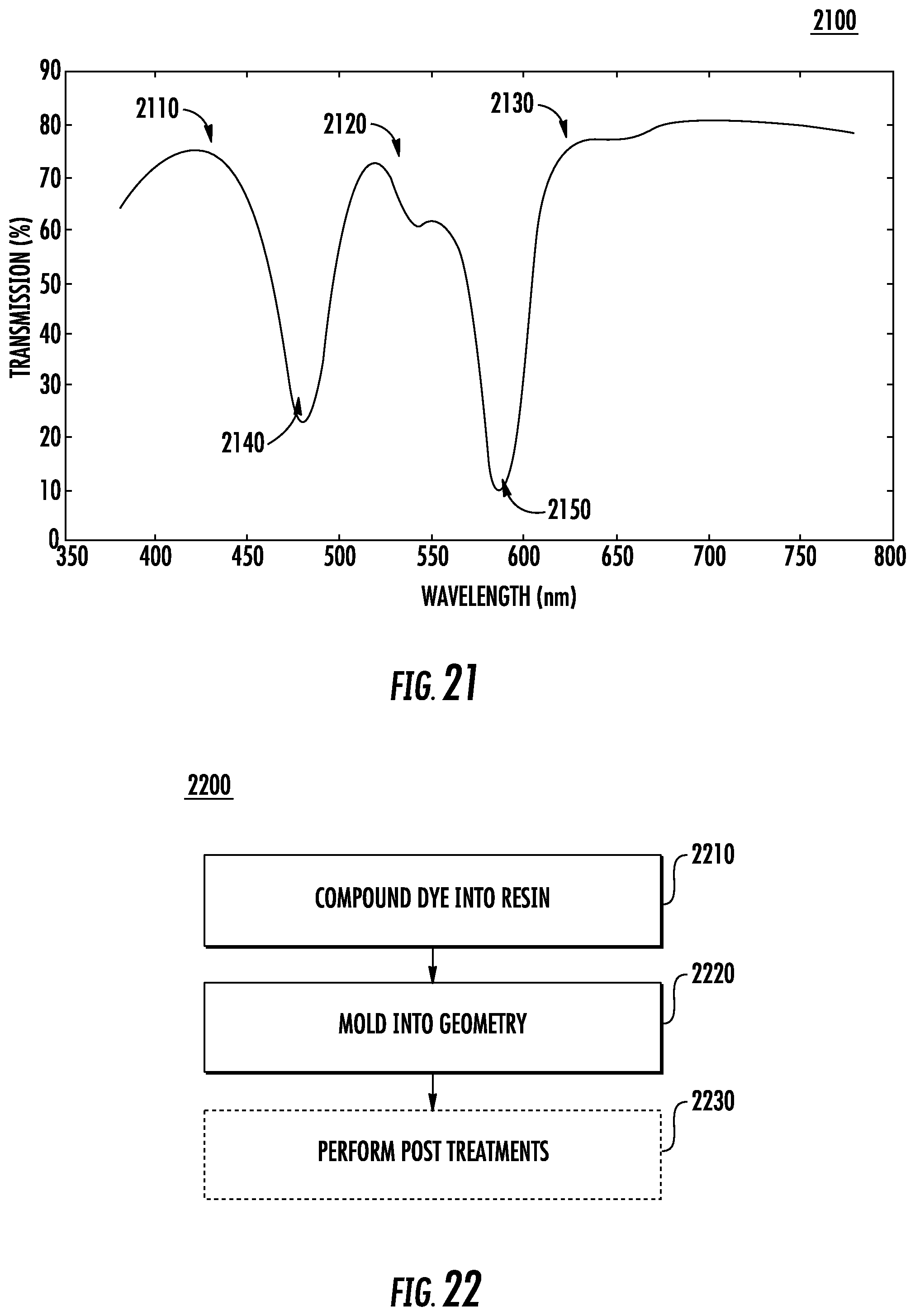 Patent US12174467 Figure 15 – Optical device for enhancing human color vision