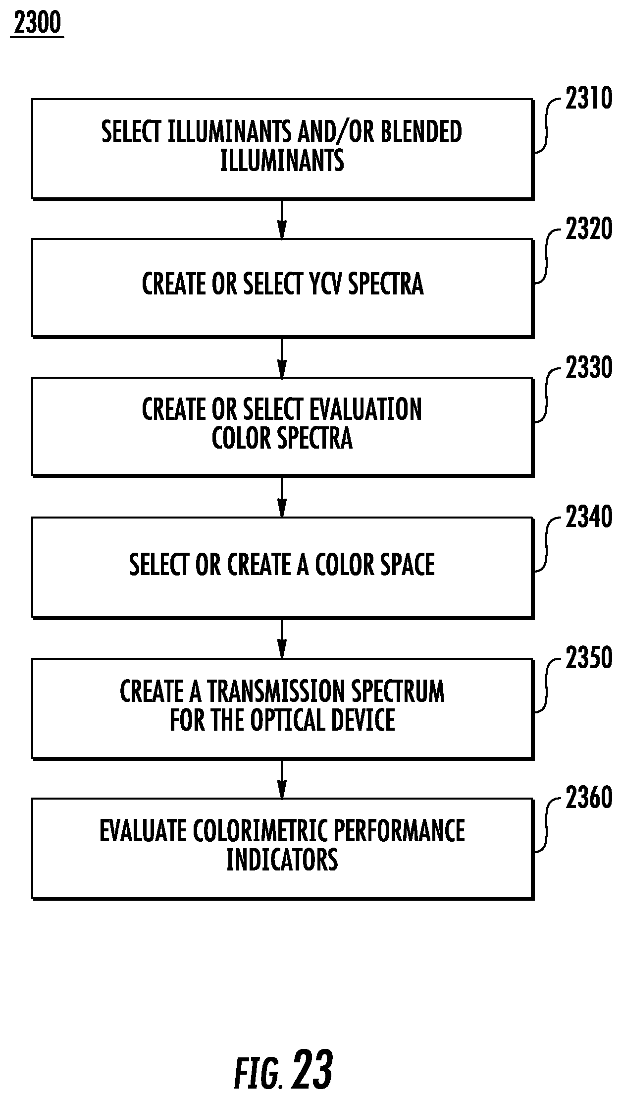 Patent US12174467 Figure 16 – Optical device for enhancing human color vision