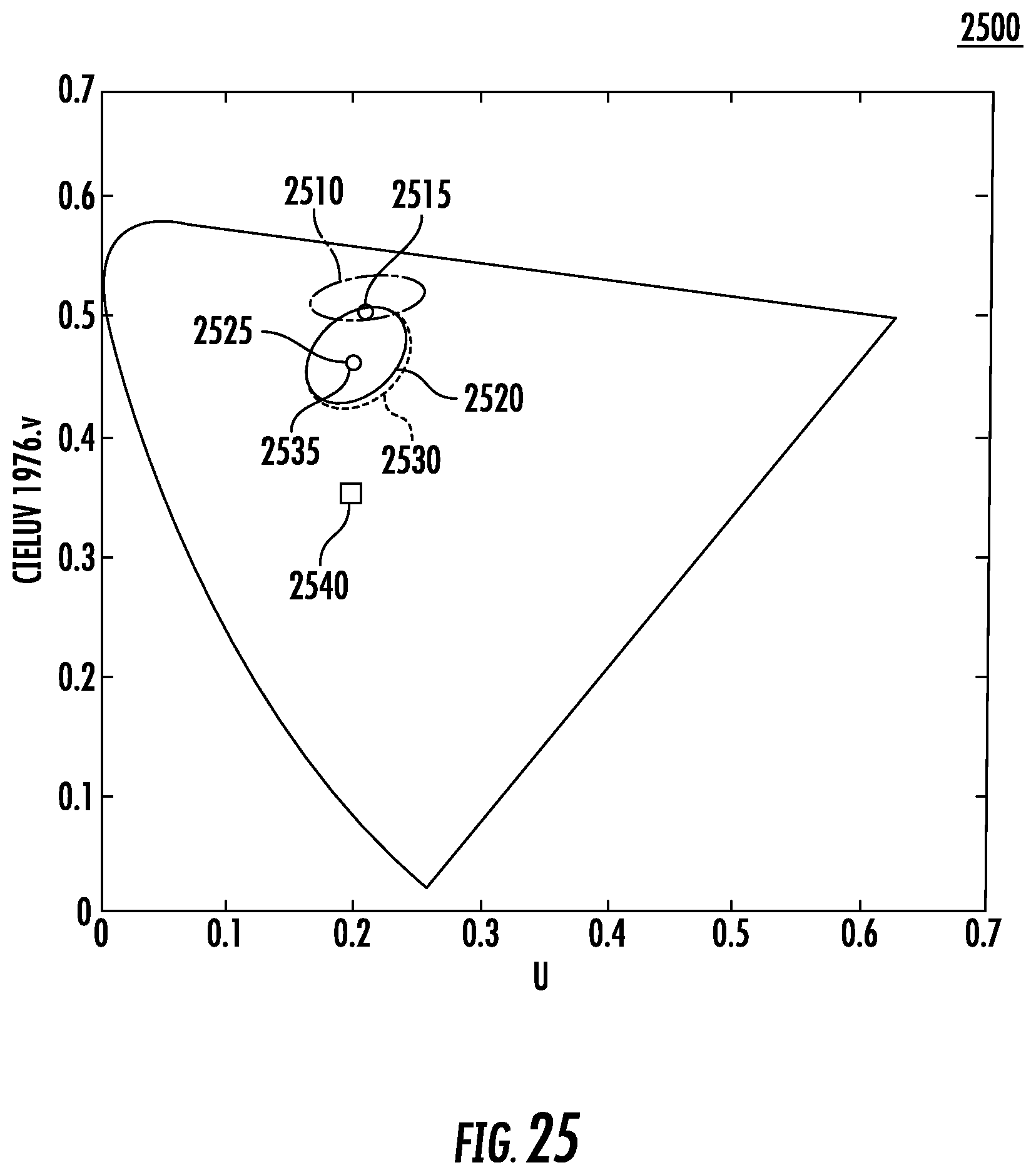 Patent US12174467 Figure 18 – Optical device for enhancing human color vision