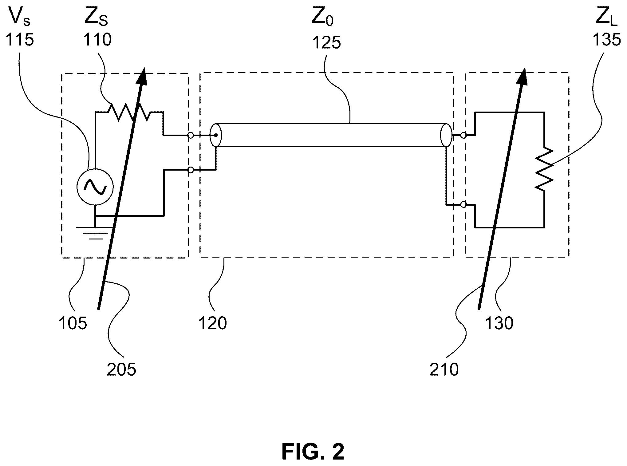 Patent US12174468 Figure 2 – Method, apparatus and system for limited-range impedance tuning for silicon photonics devices