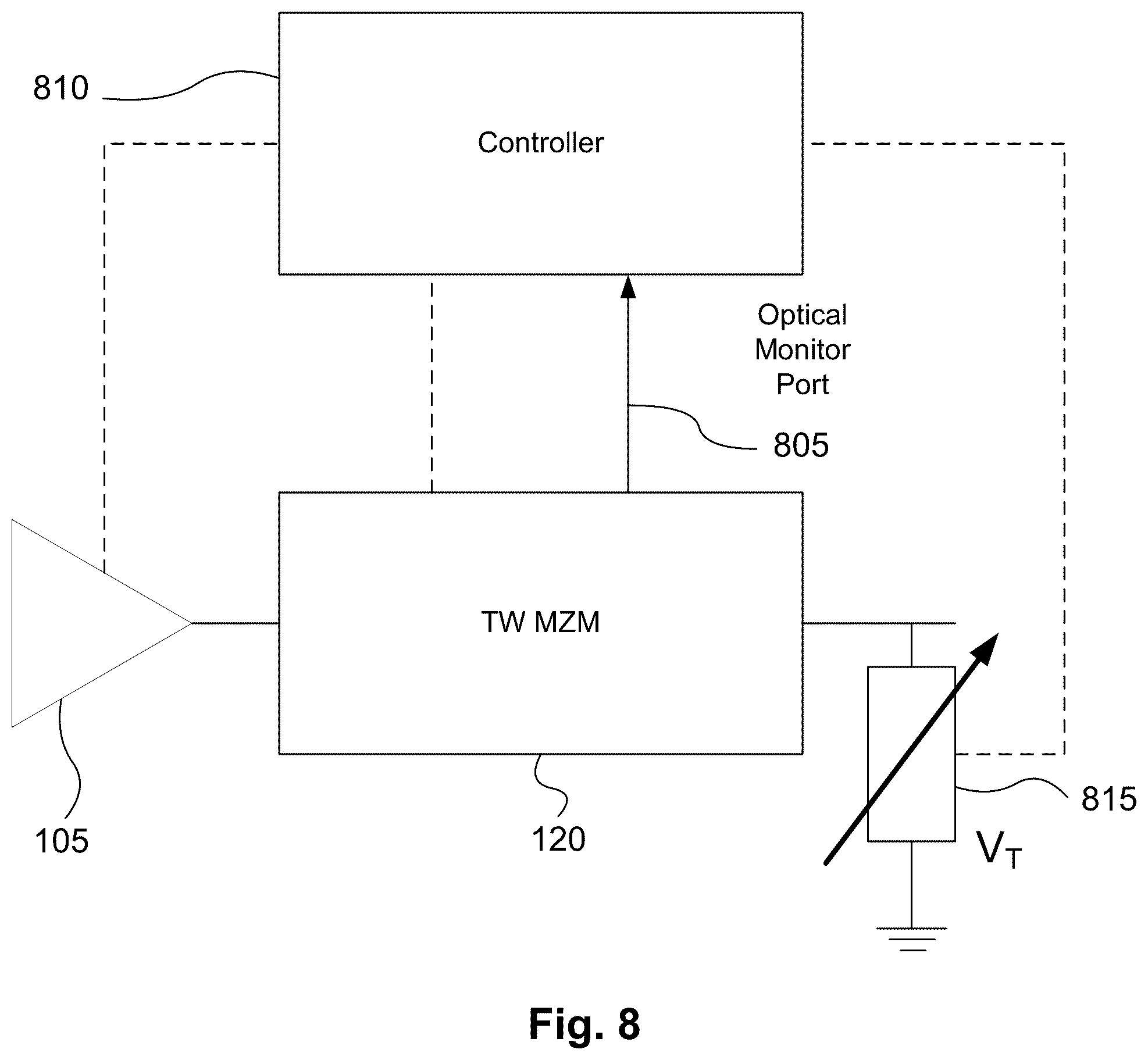 Patent US12174468 Figure 8 – Method, apparatus and system for limited-range impedance tuning for silicon photonics devices