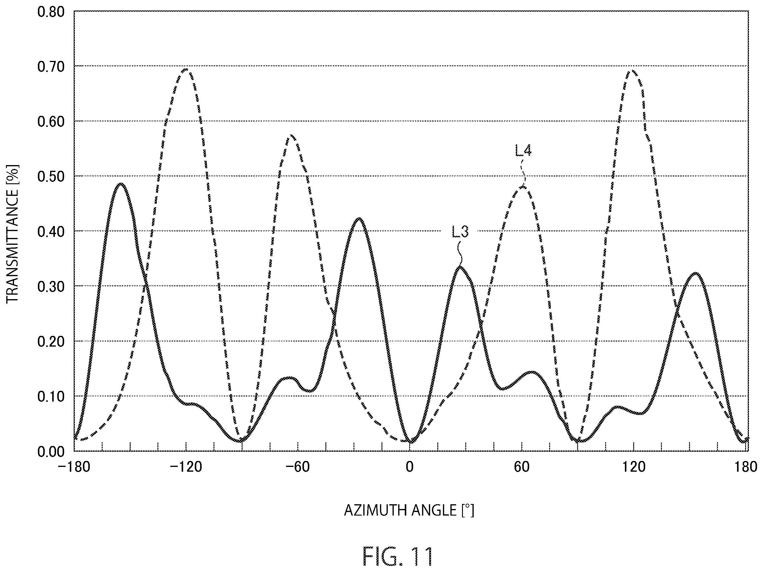 Patent US12174479 Figure 9 – Light modulating device