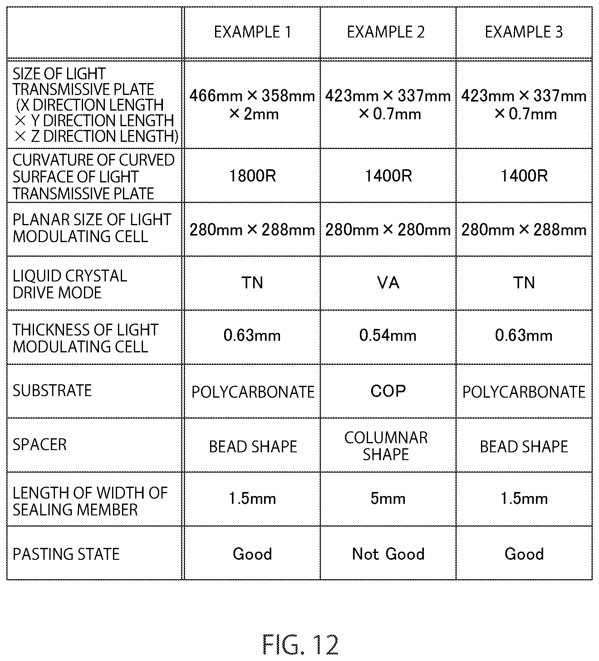 Patent US12174479 Figure 10 – Light modulating device
