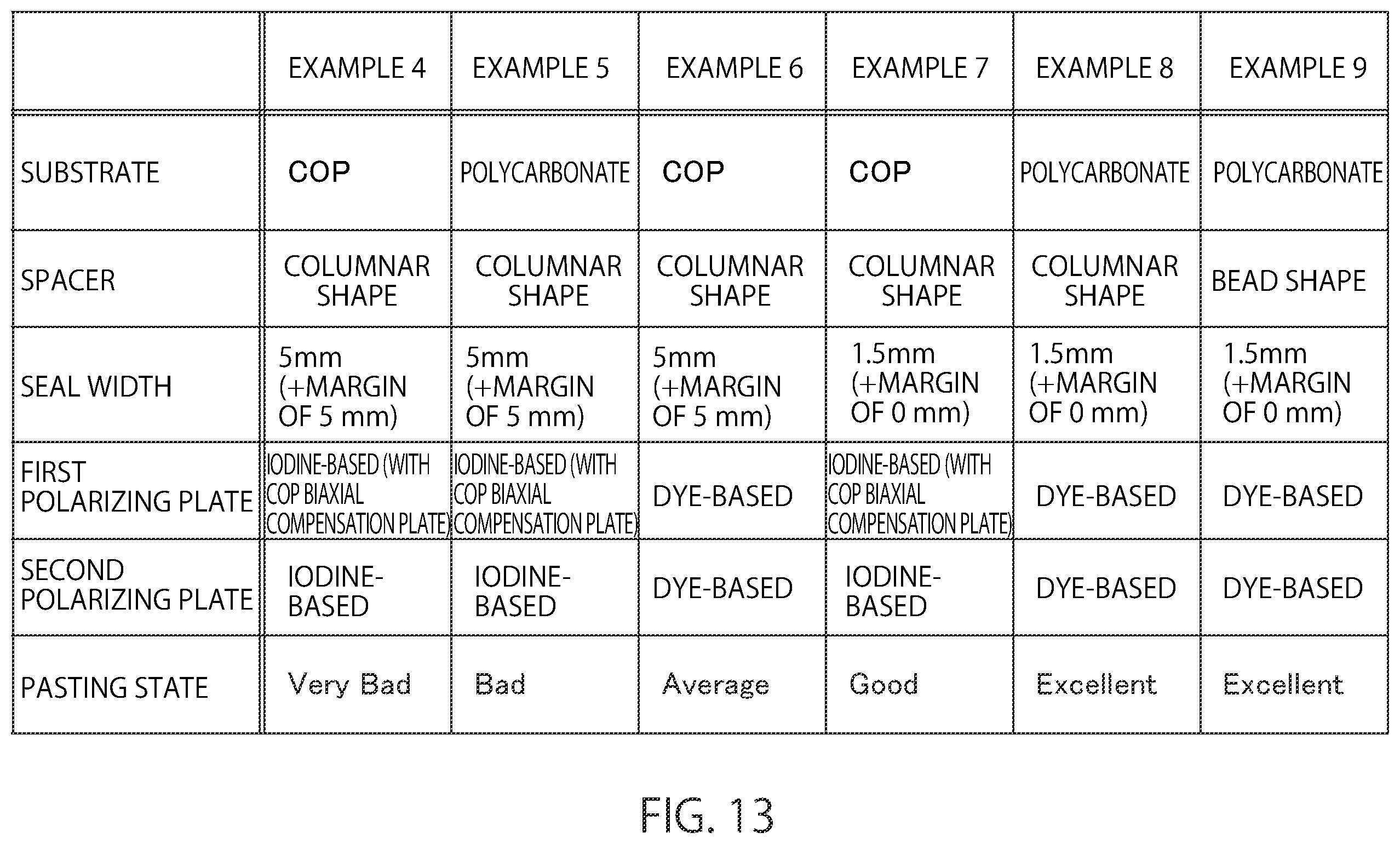 Patent US12174479 Figure 11 – Light modulating device